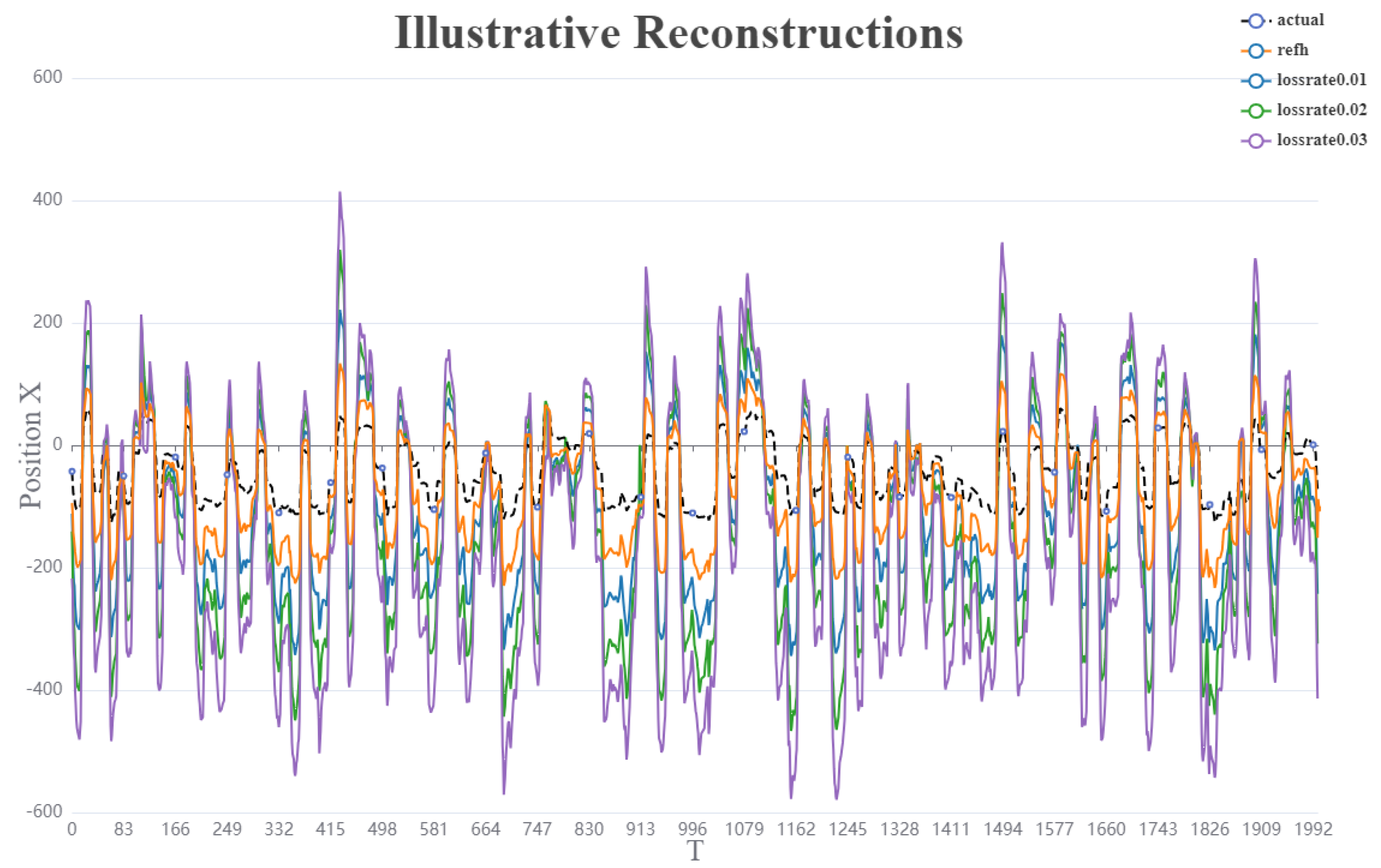 Preprints 119123 g009