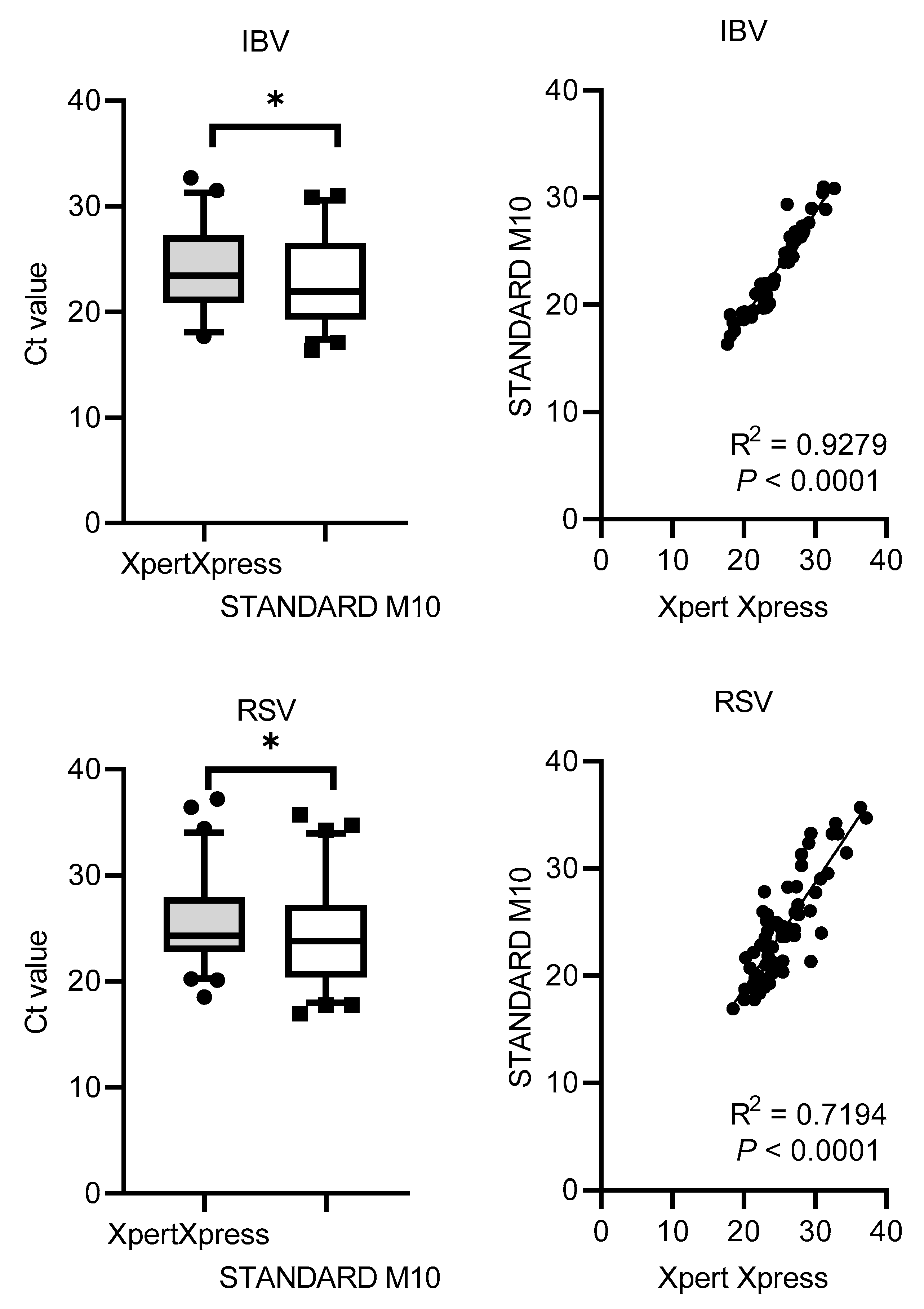 Preprints 85099 g001b