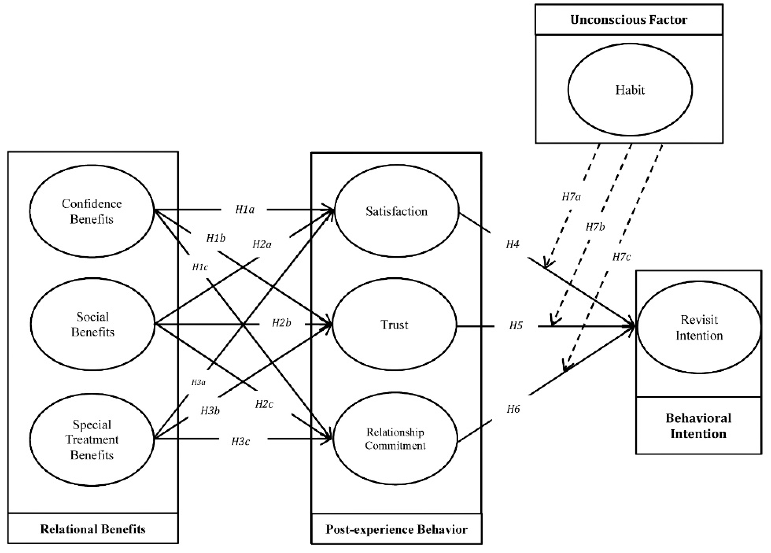 Preprints 77076 g001