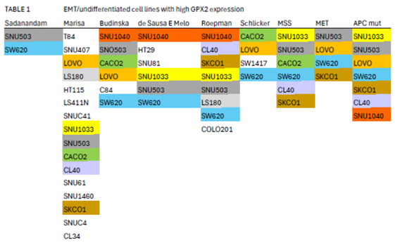 Preprints 116905 i001