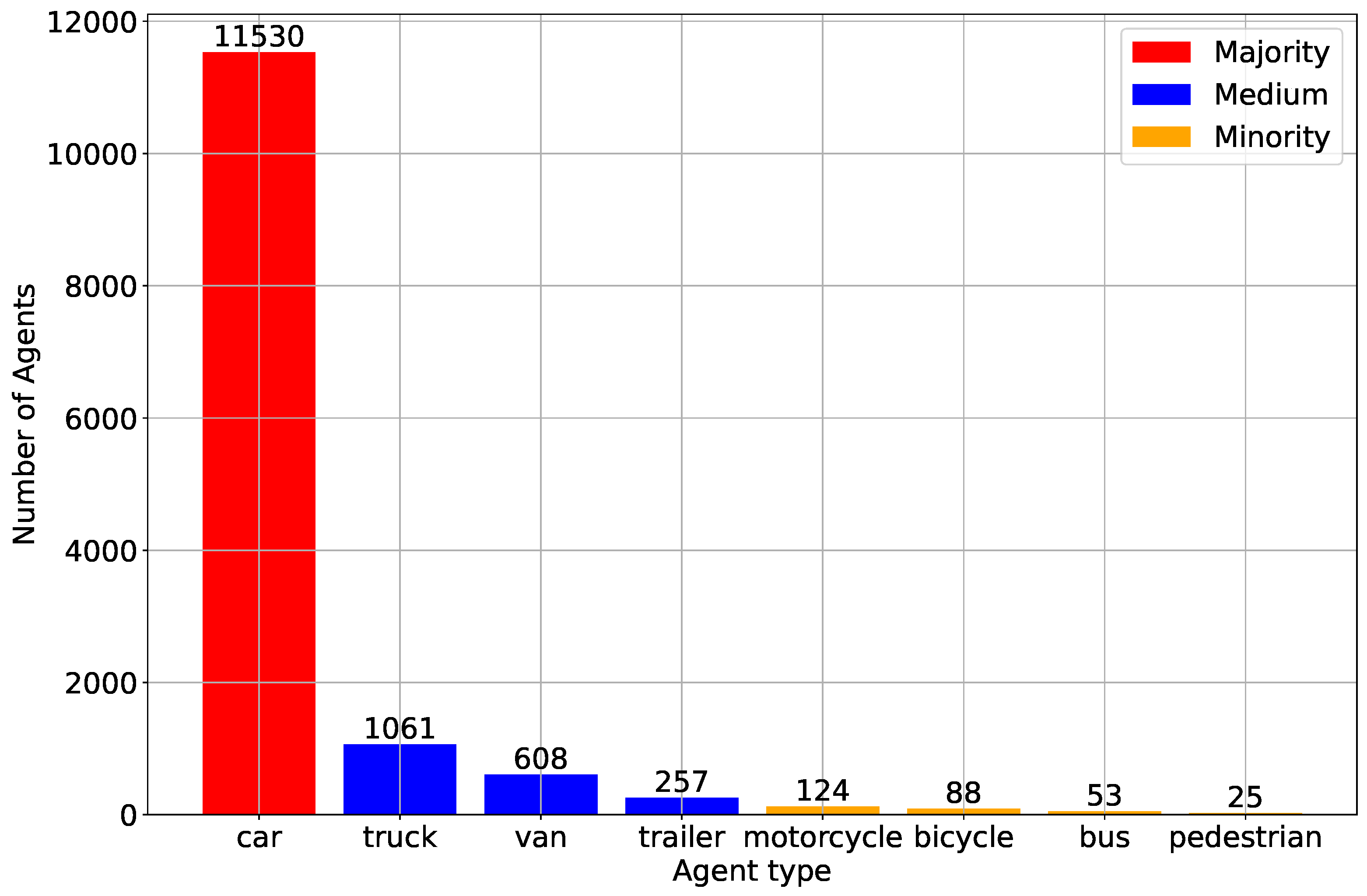 Preprints 119418 g002