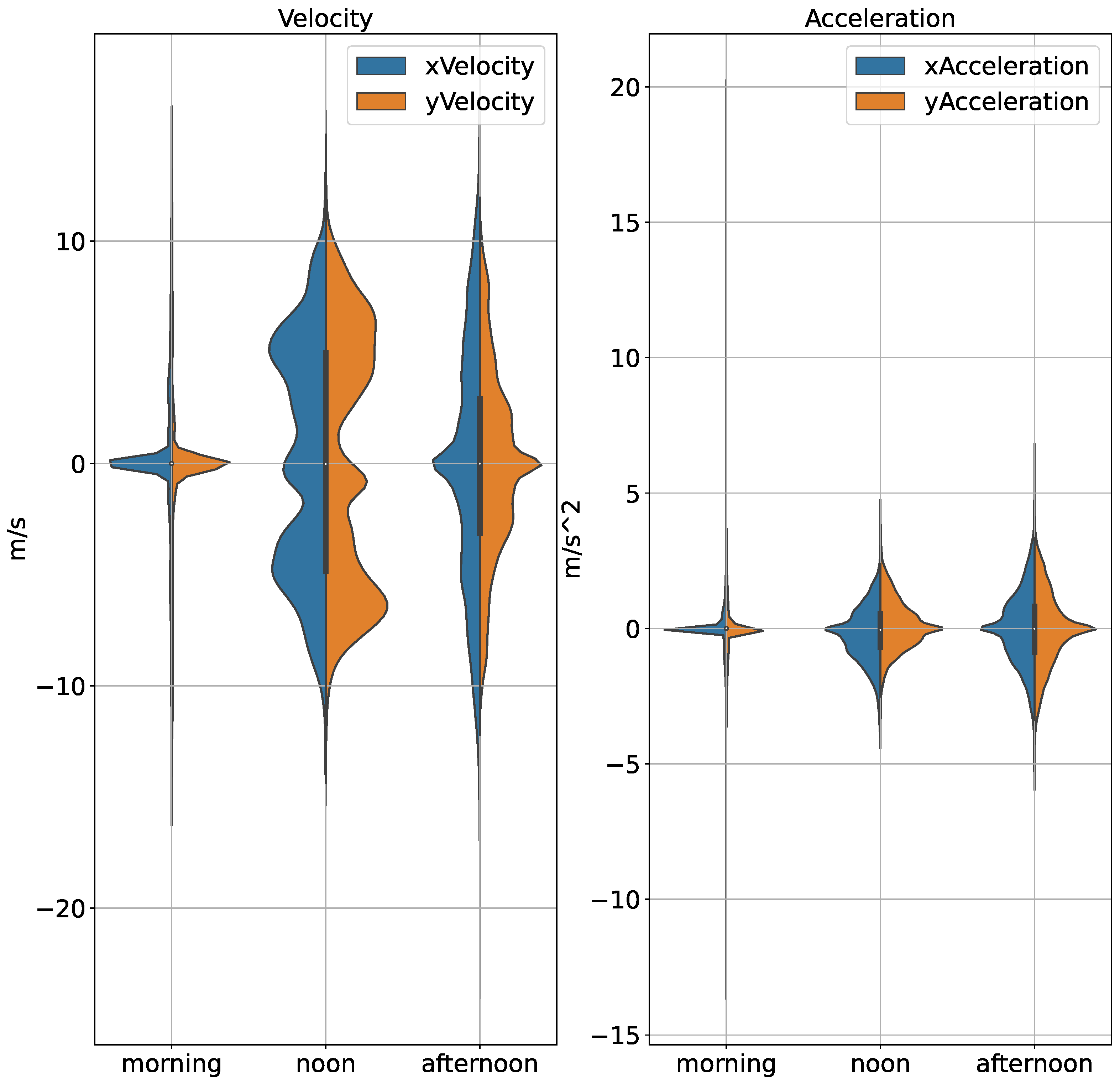 Preprints 119418 g004