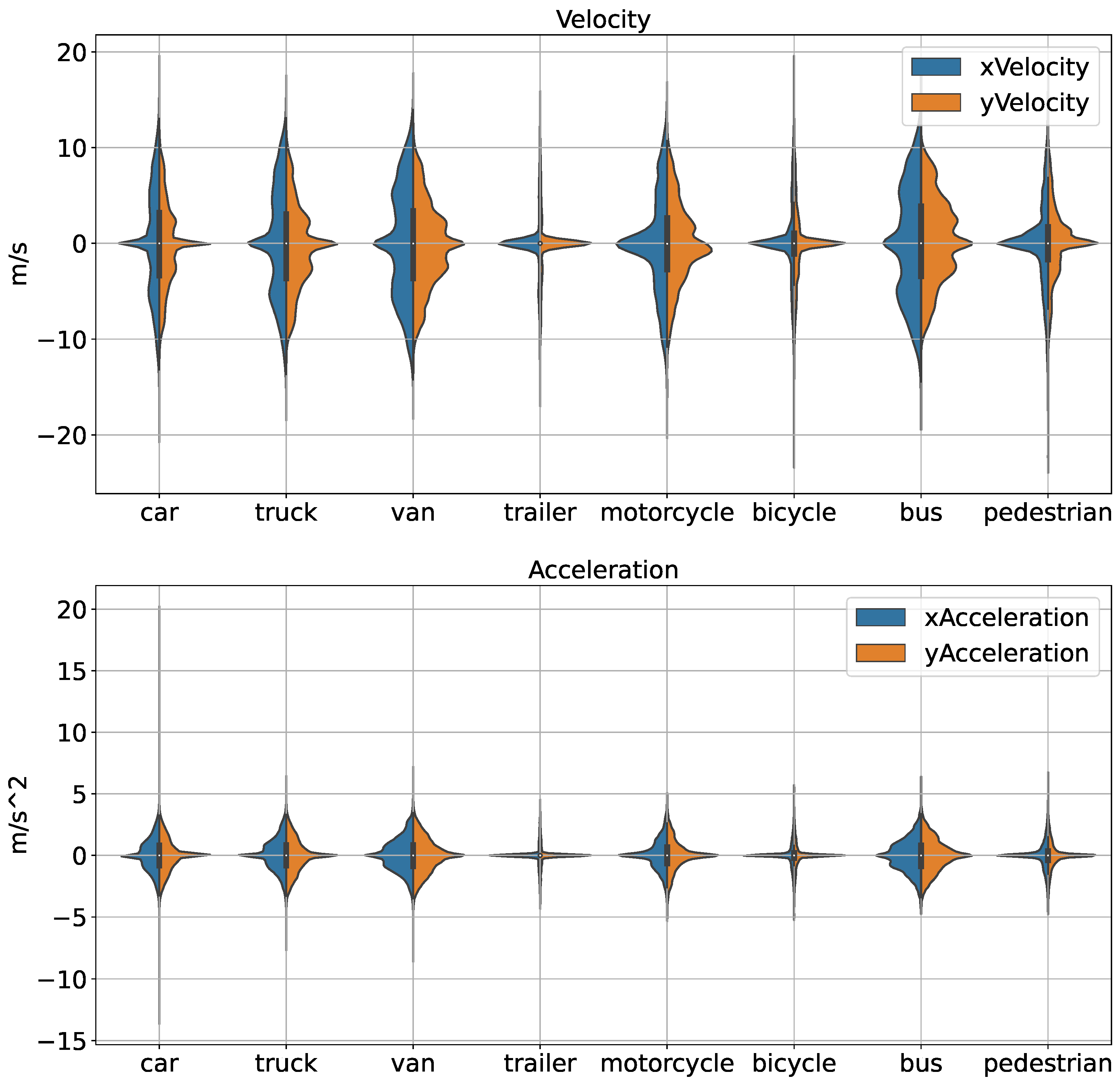 Preprints 119418 g005