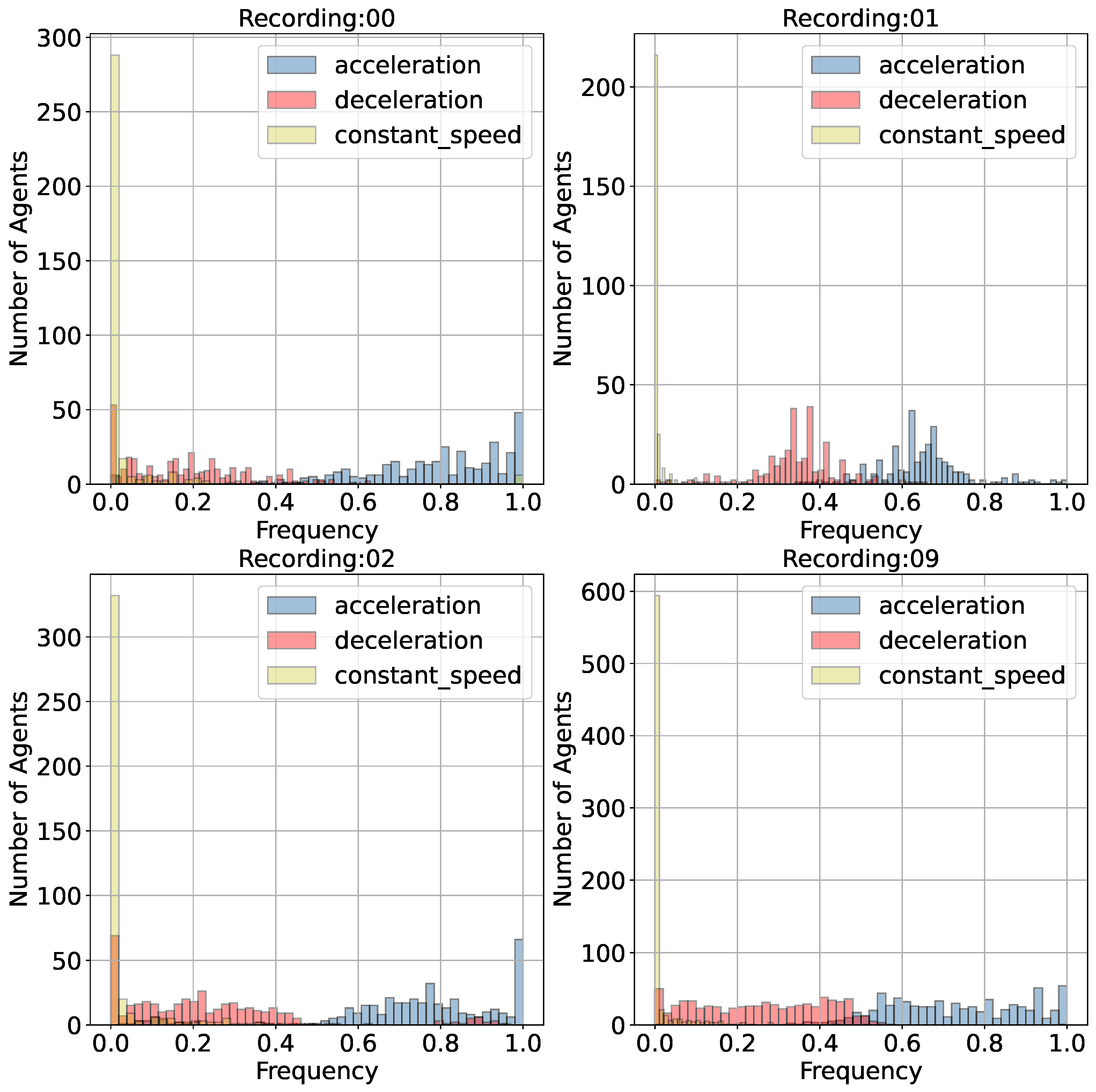 Preprints 119418 g008