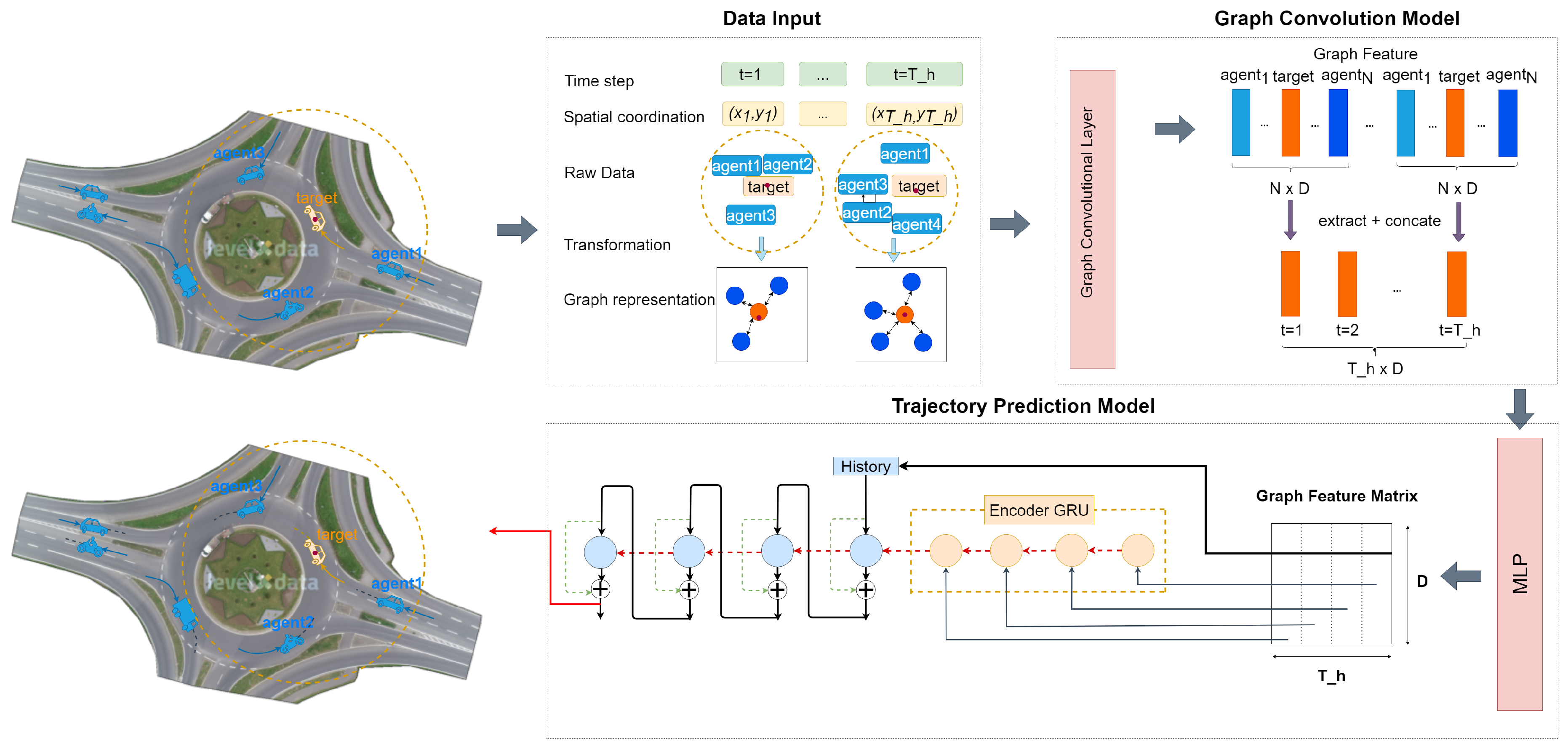 Preprints 119418 g009