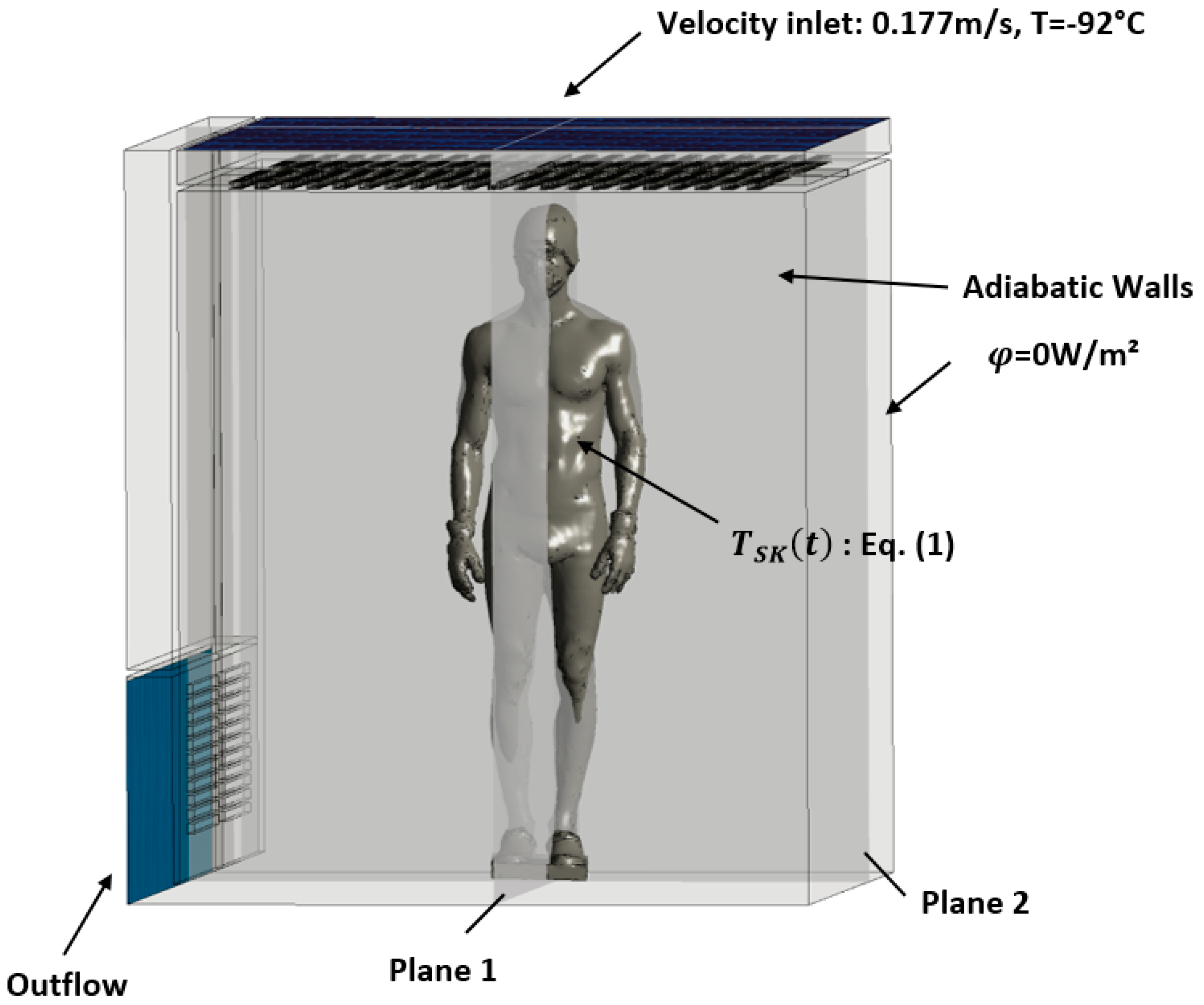 Preprints 73818 g001