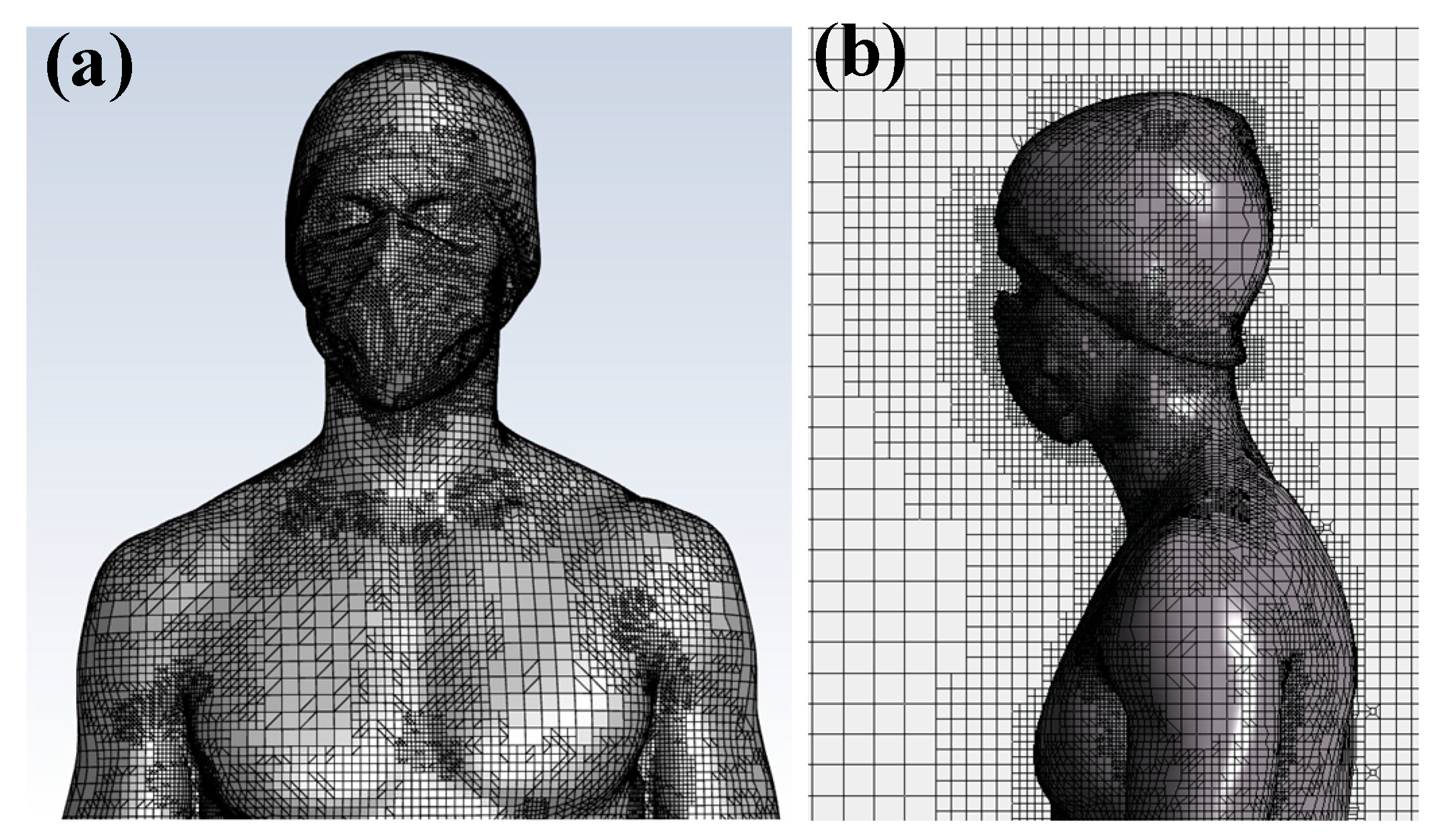 Preprints 73818 g002