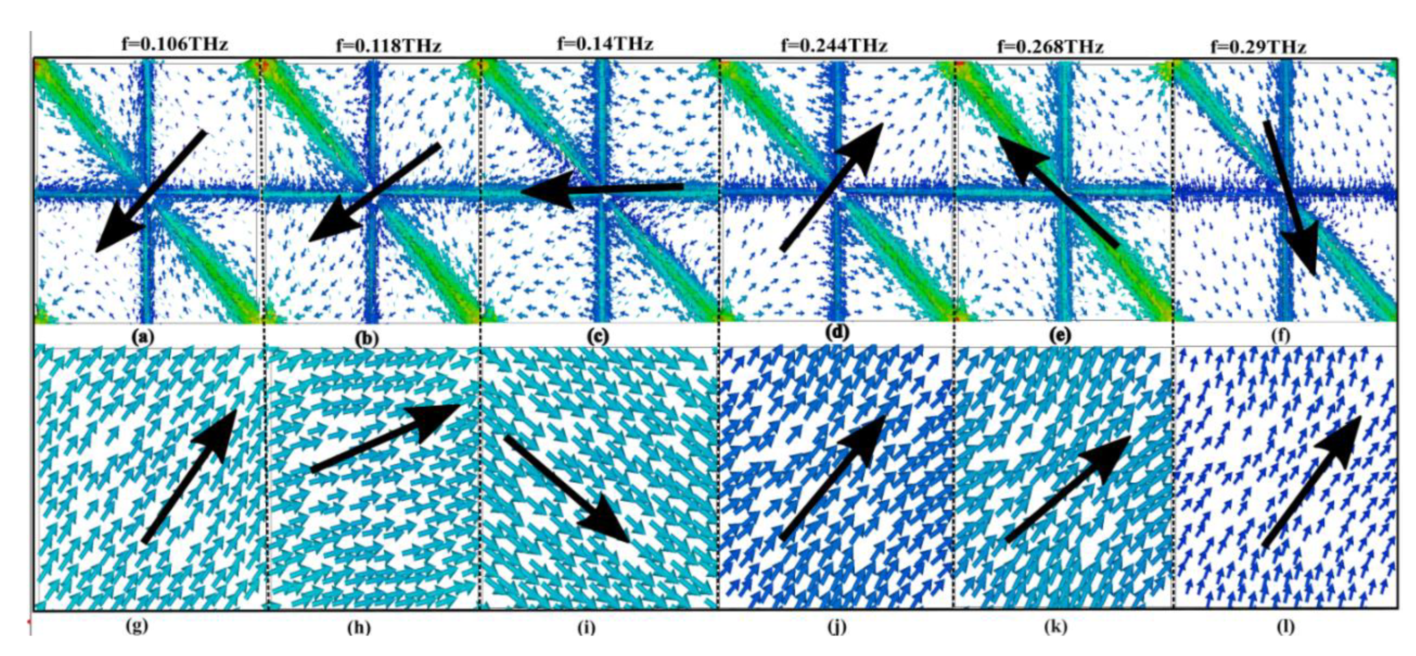 Preprints 104069 g004