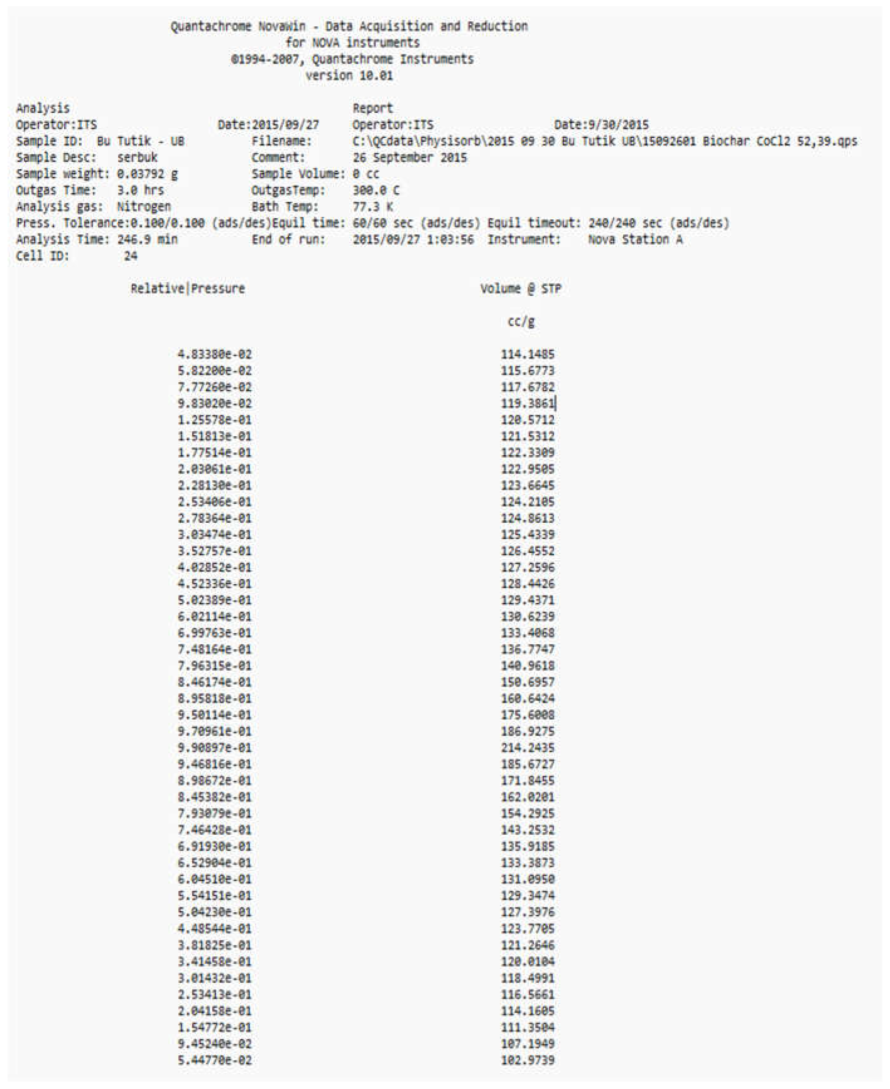 Preprints 115017 g006