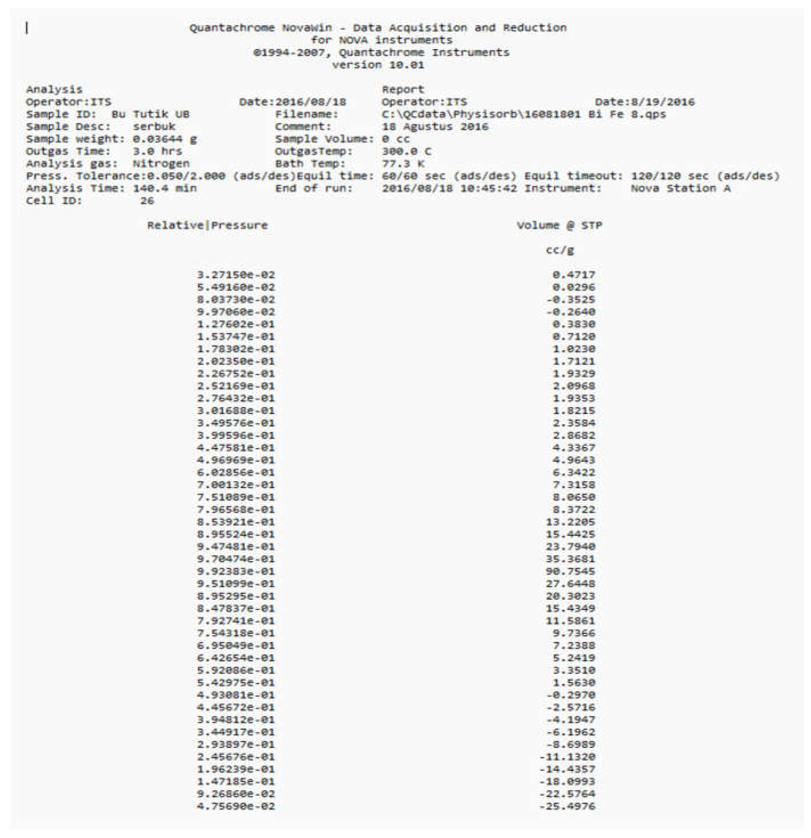 Preprints 115017 g007