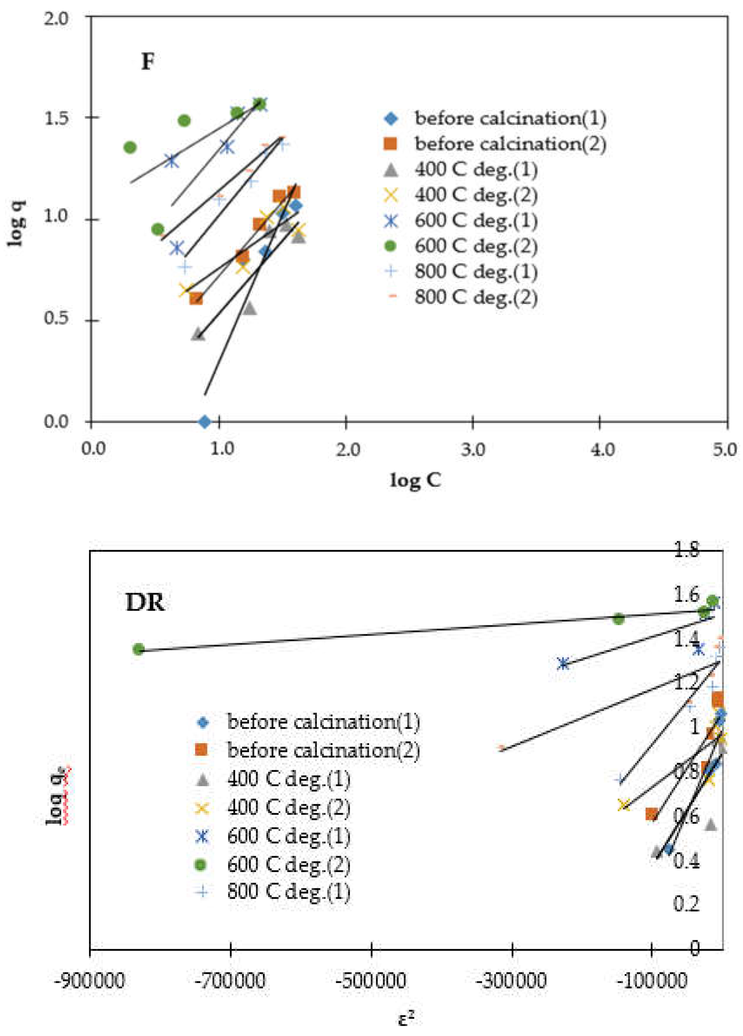 Preprints 115017 g009a