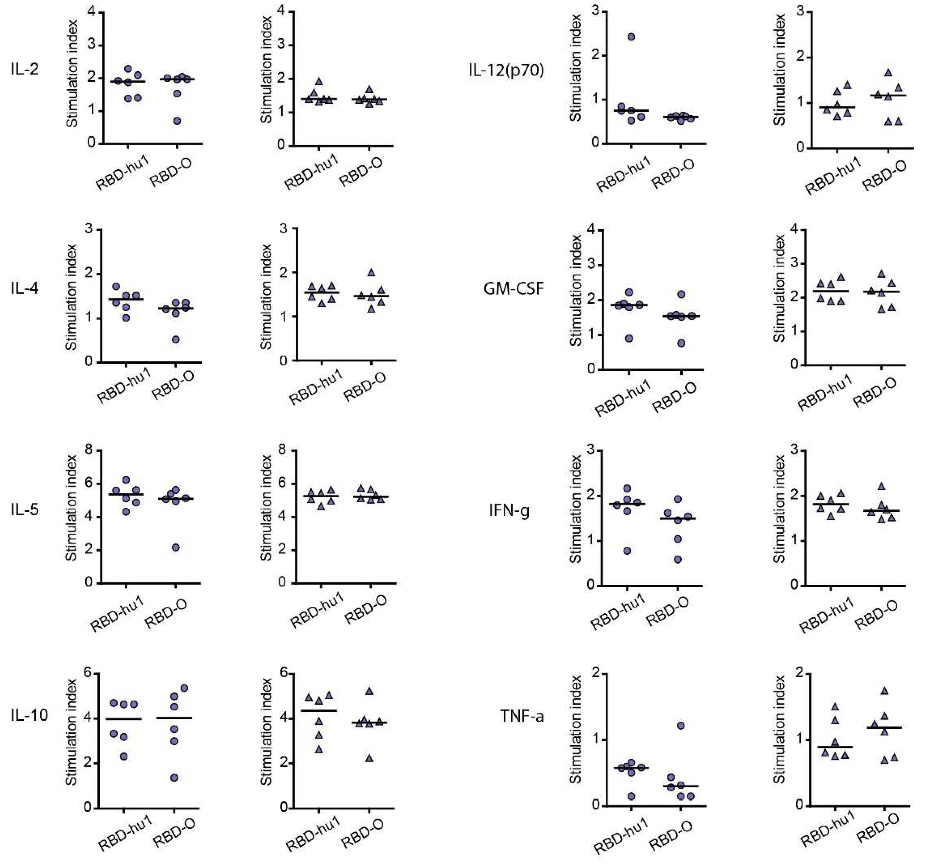 Preprints 96396 g004