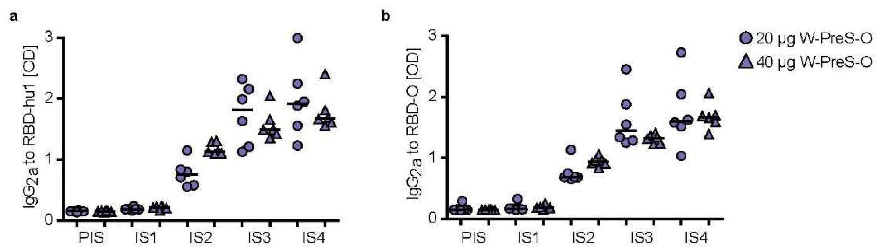 Preprints 96396 g005