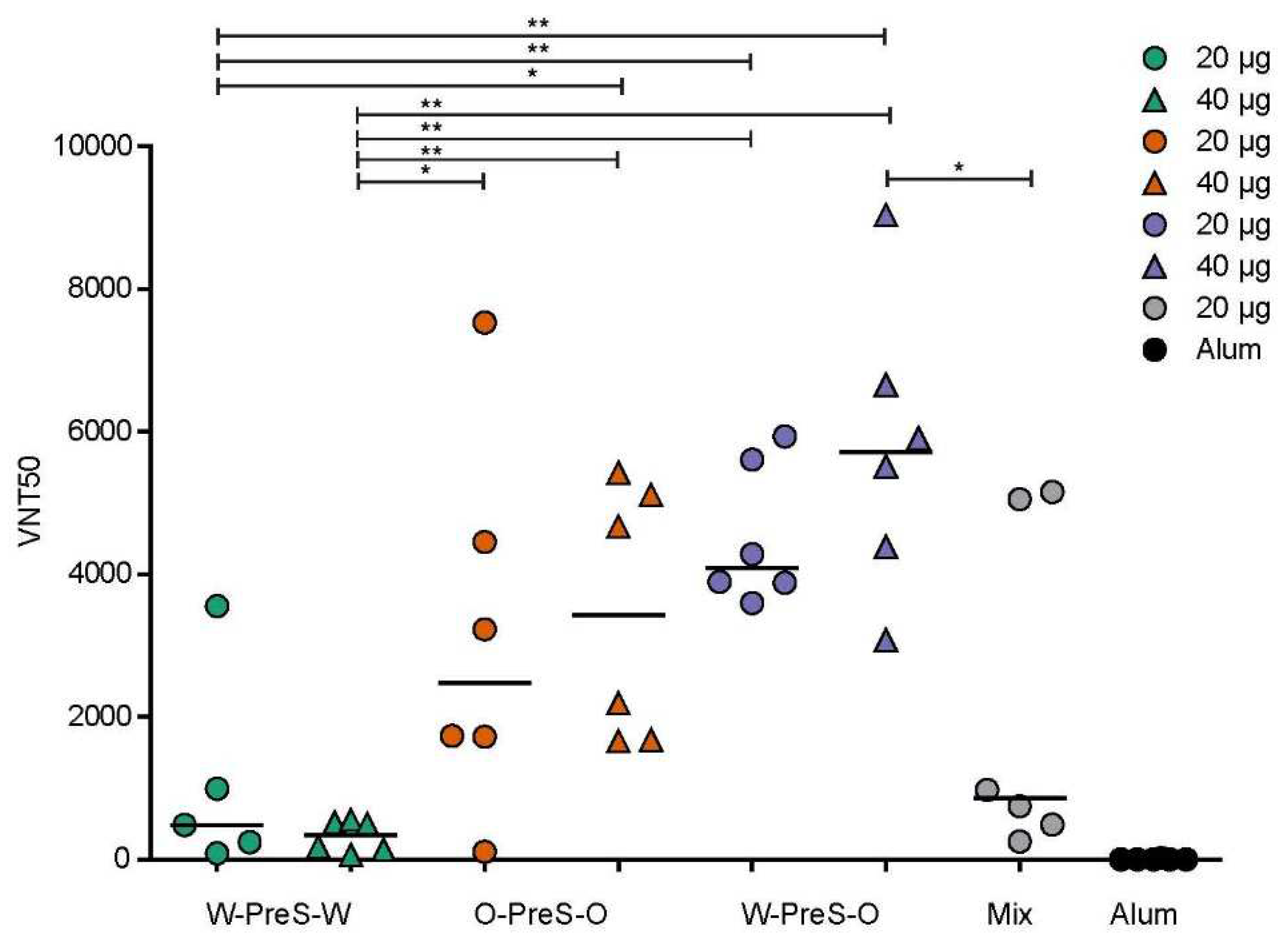 Preprints 96396 g006