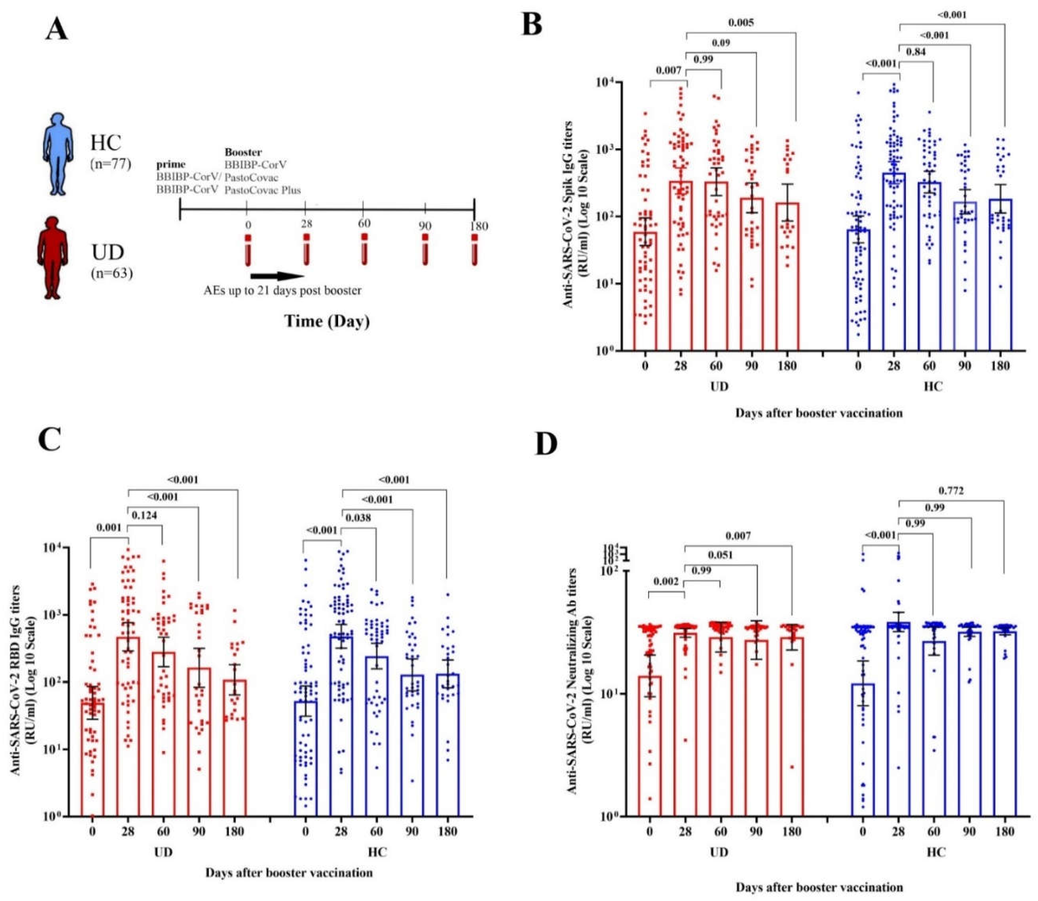 Preprints 77934 g001