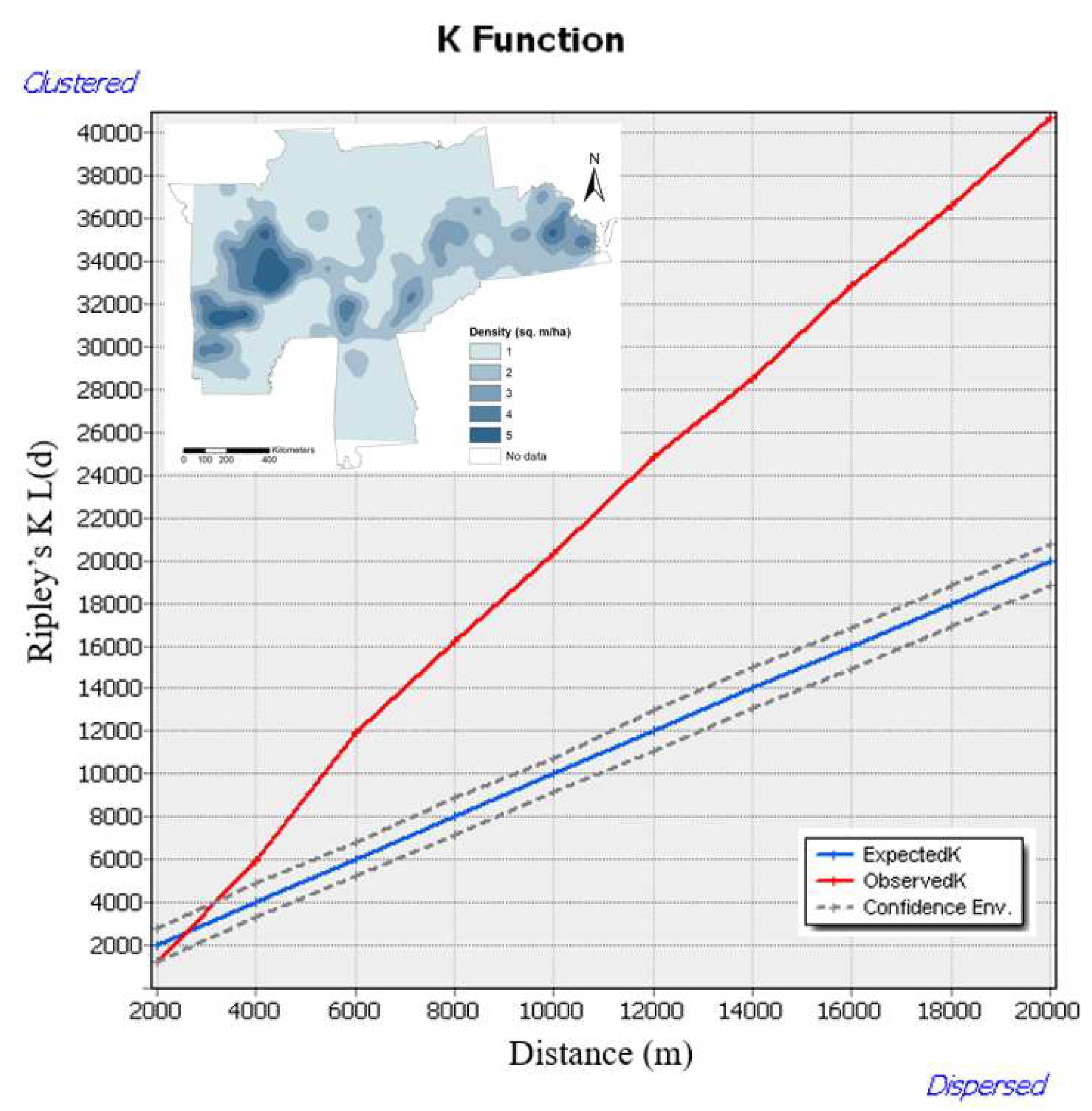 Preprints 80336 g002