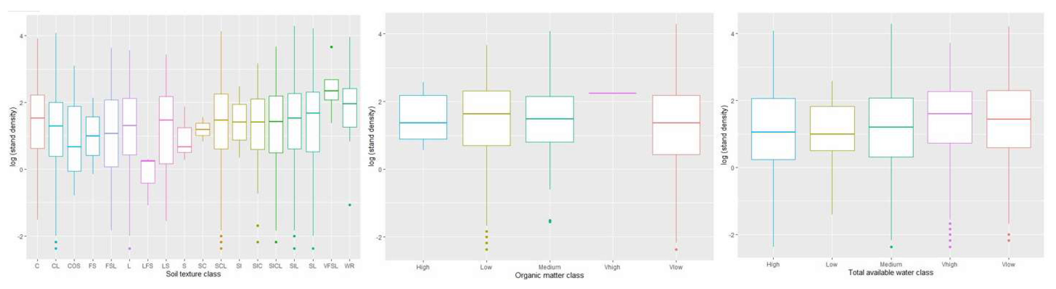 Preprints 80336 g004