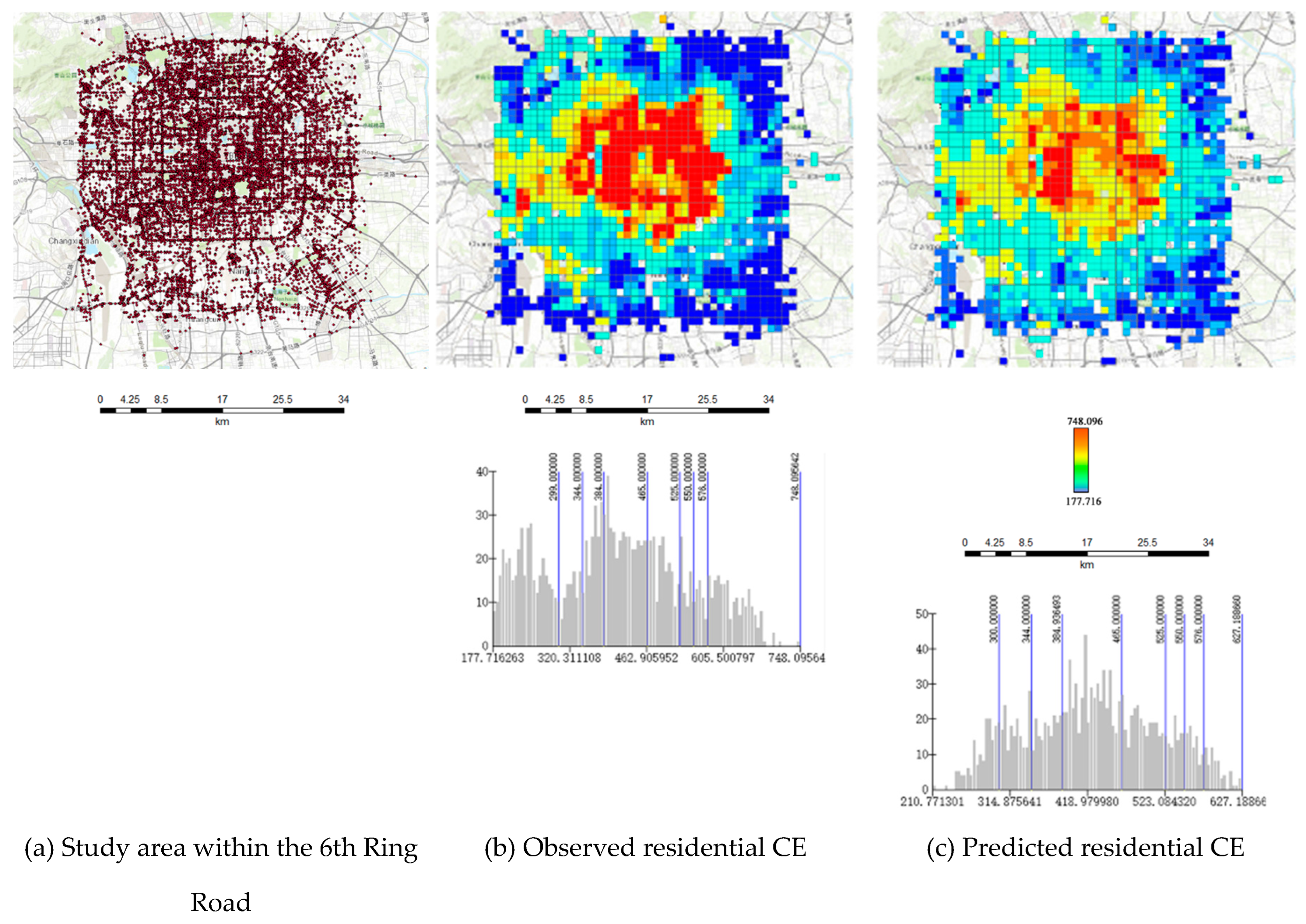 Preprints 98047 g009