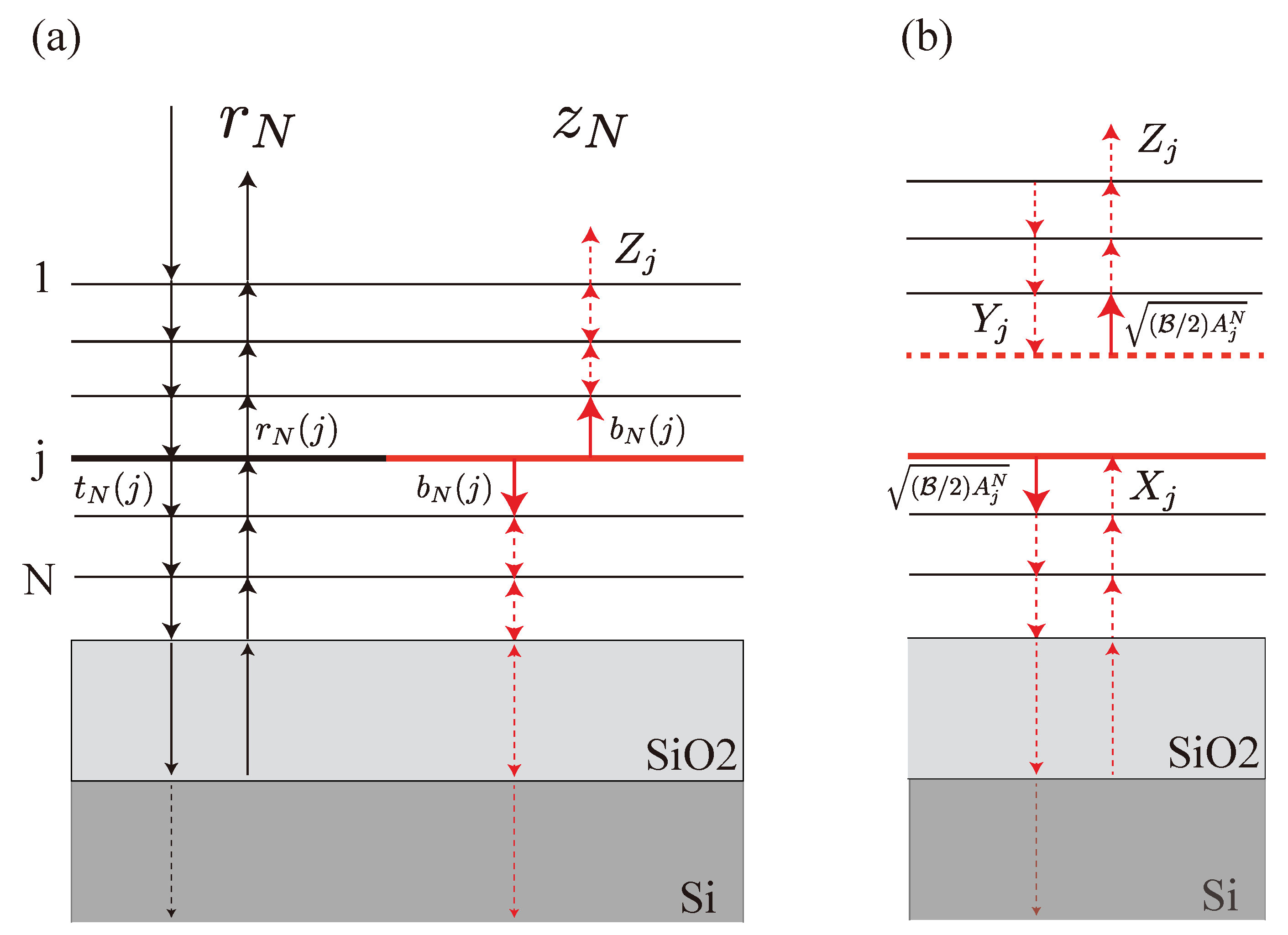 Preprints 96483 g005