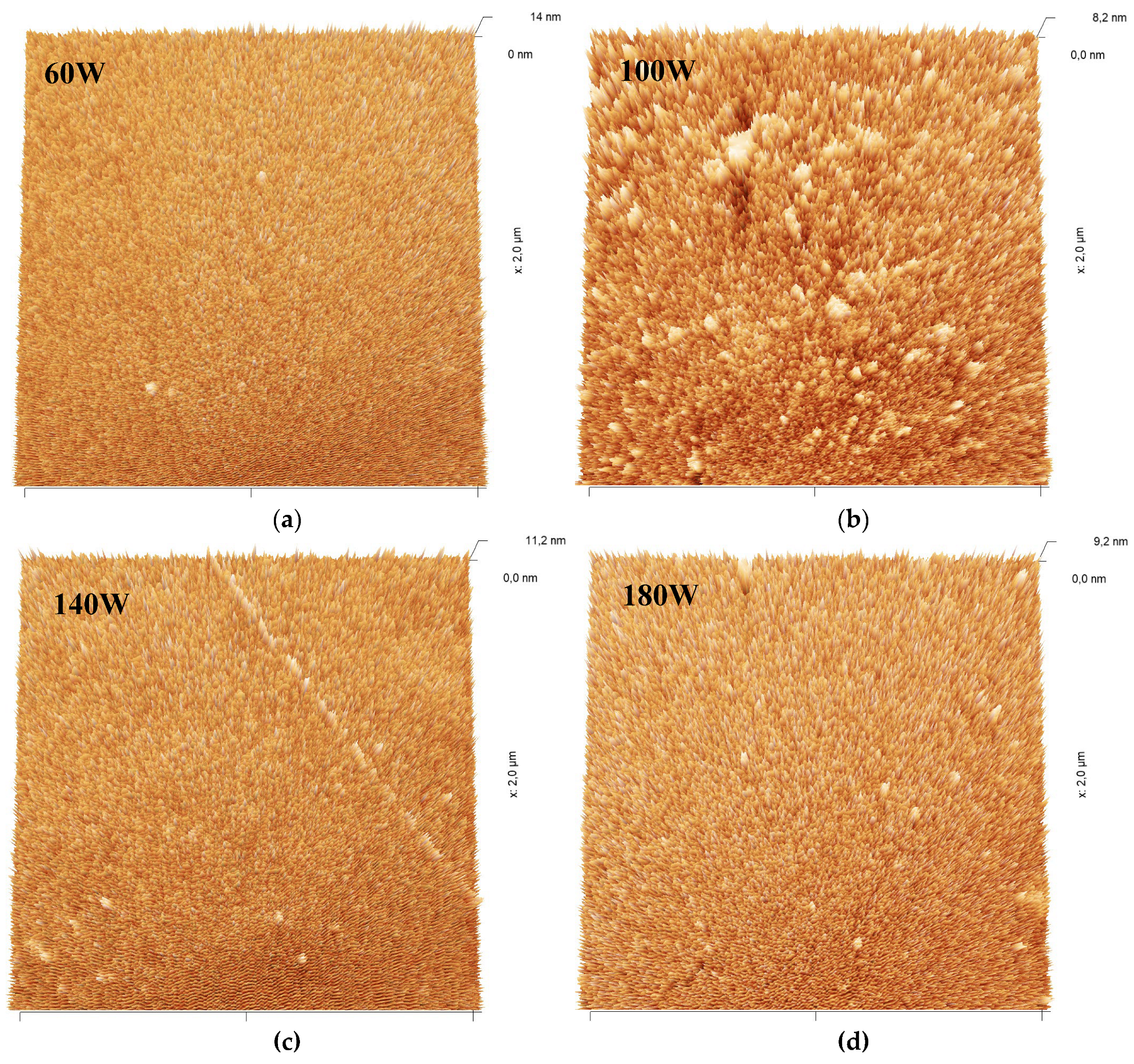 Preprints 118001 g007