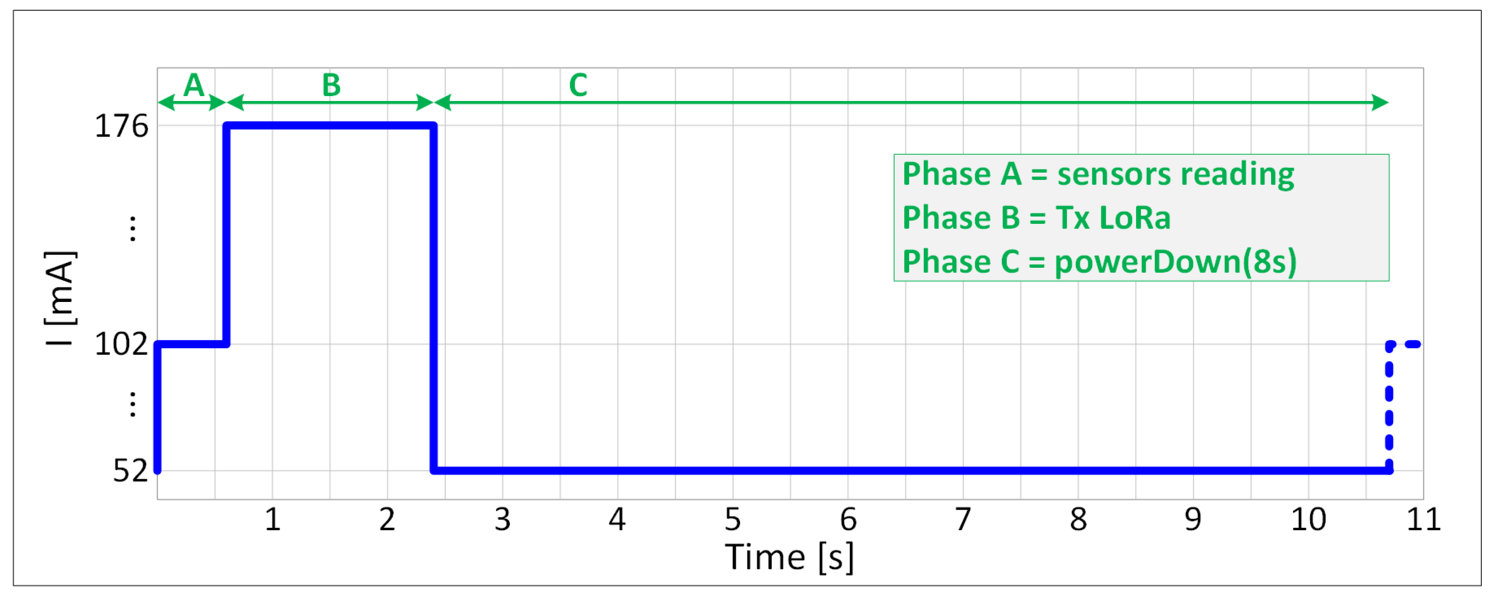 Preprints 137442 g027