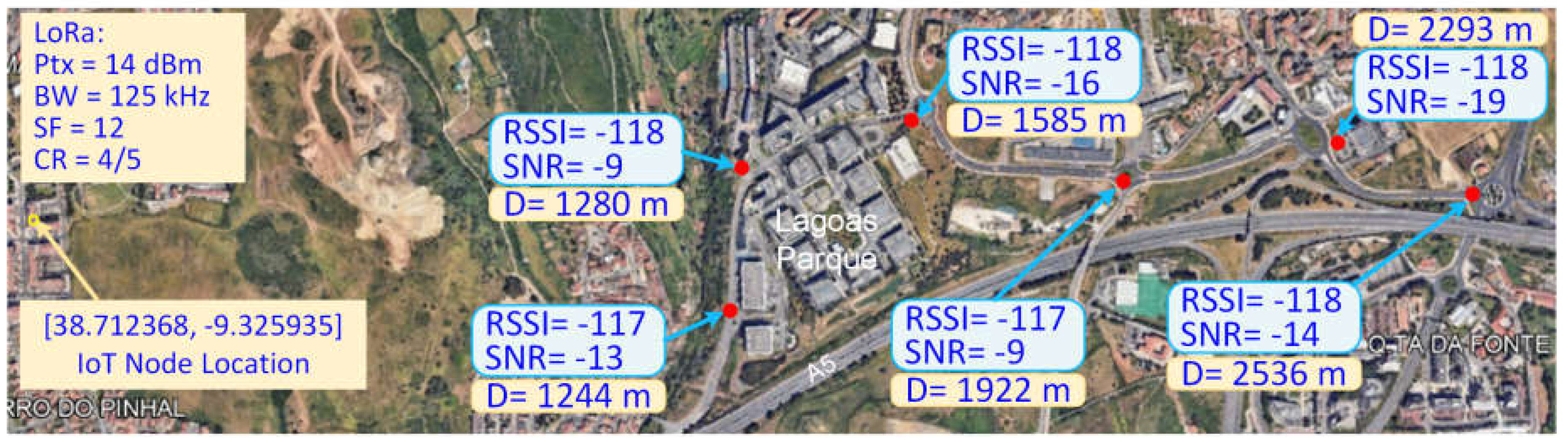 Preprints 137442 g028