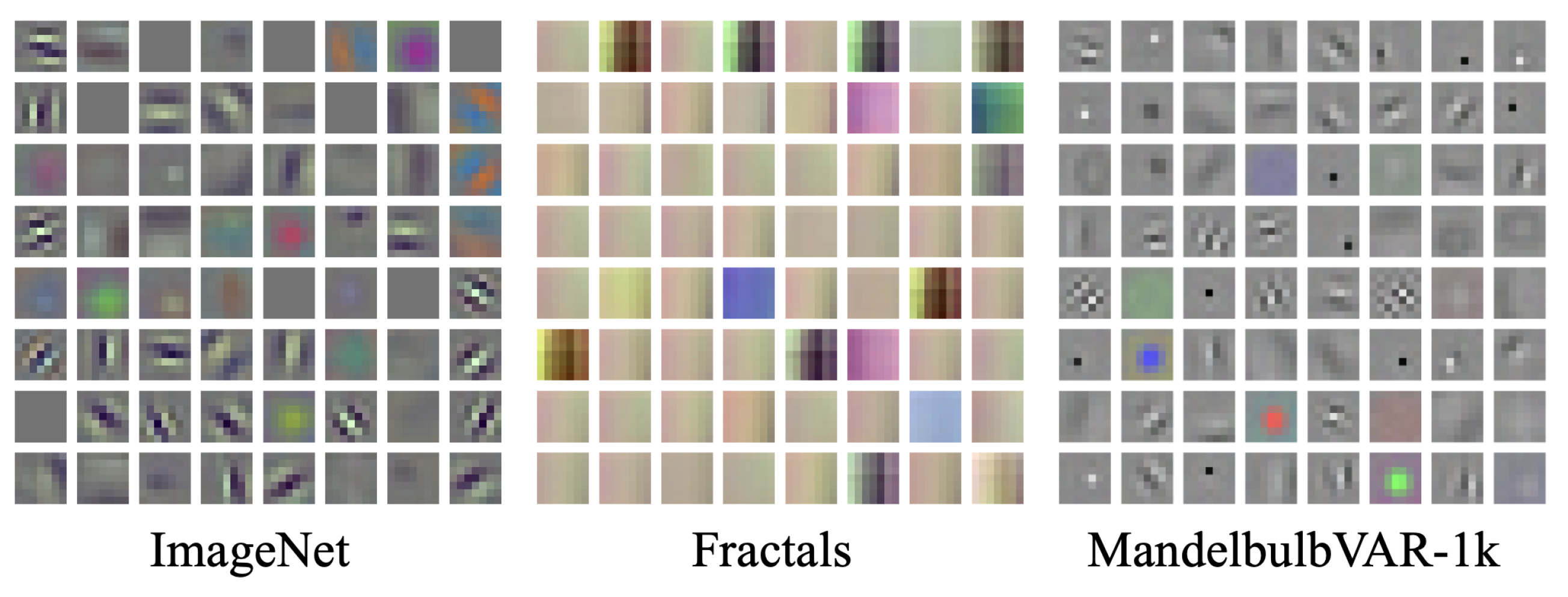 Preprints 121640 g008