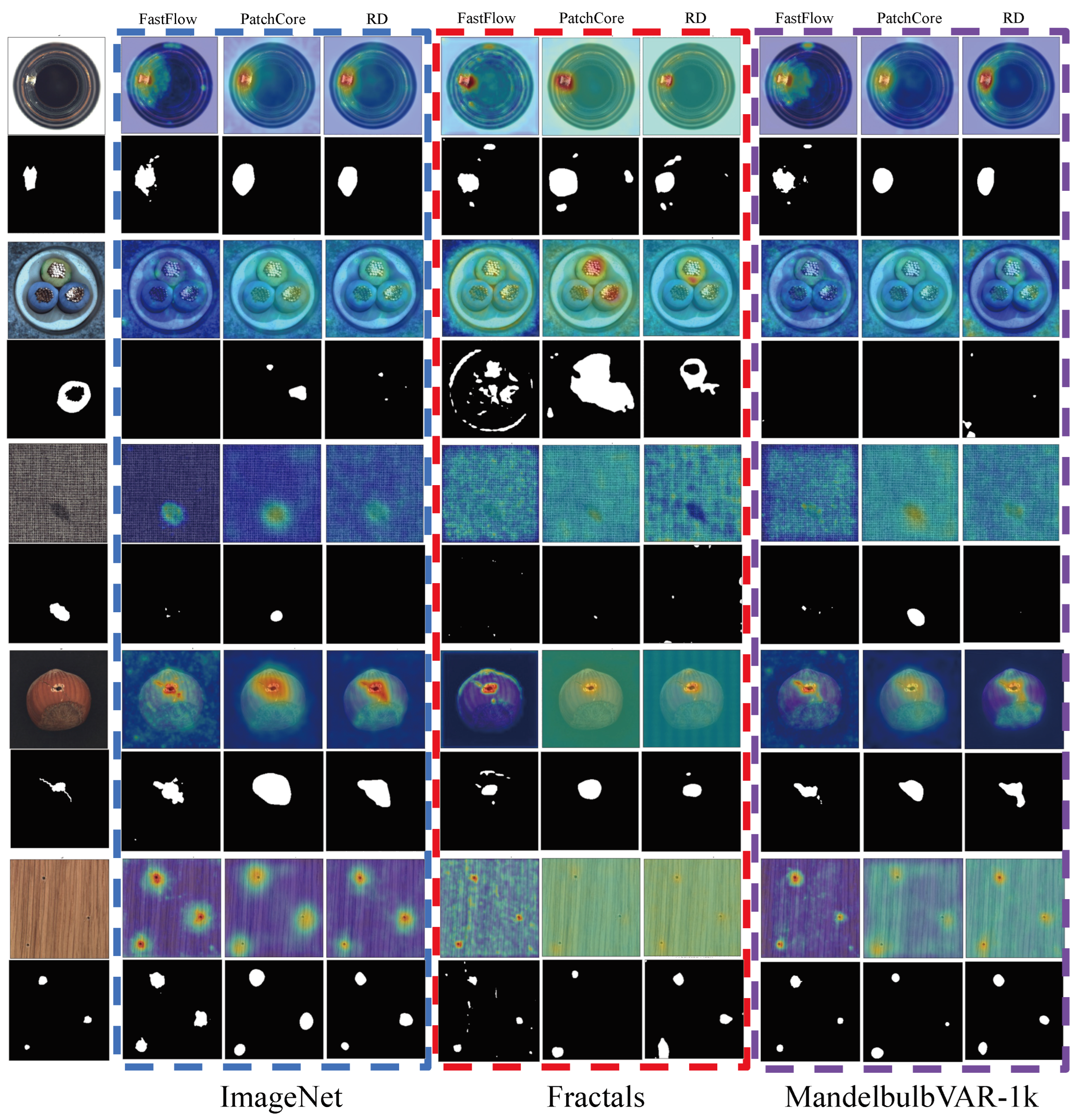 Preprints 121640 g009