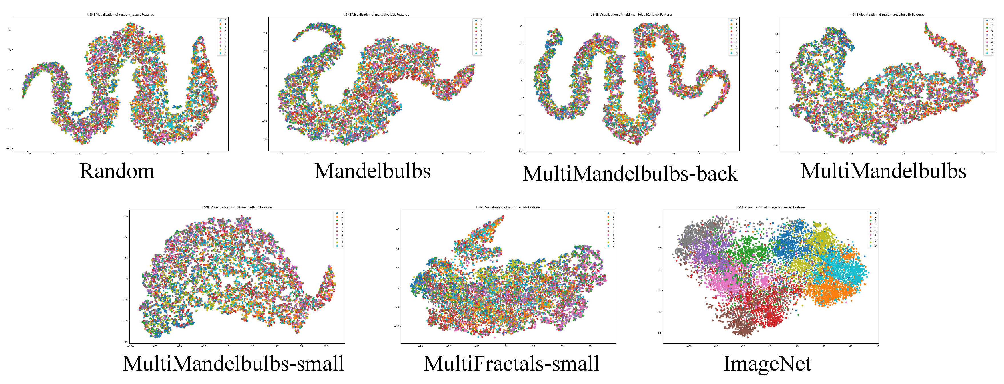 Preprints 121640 g012