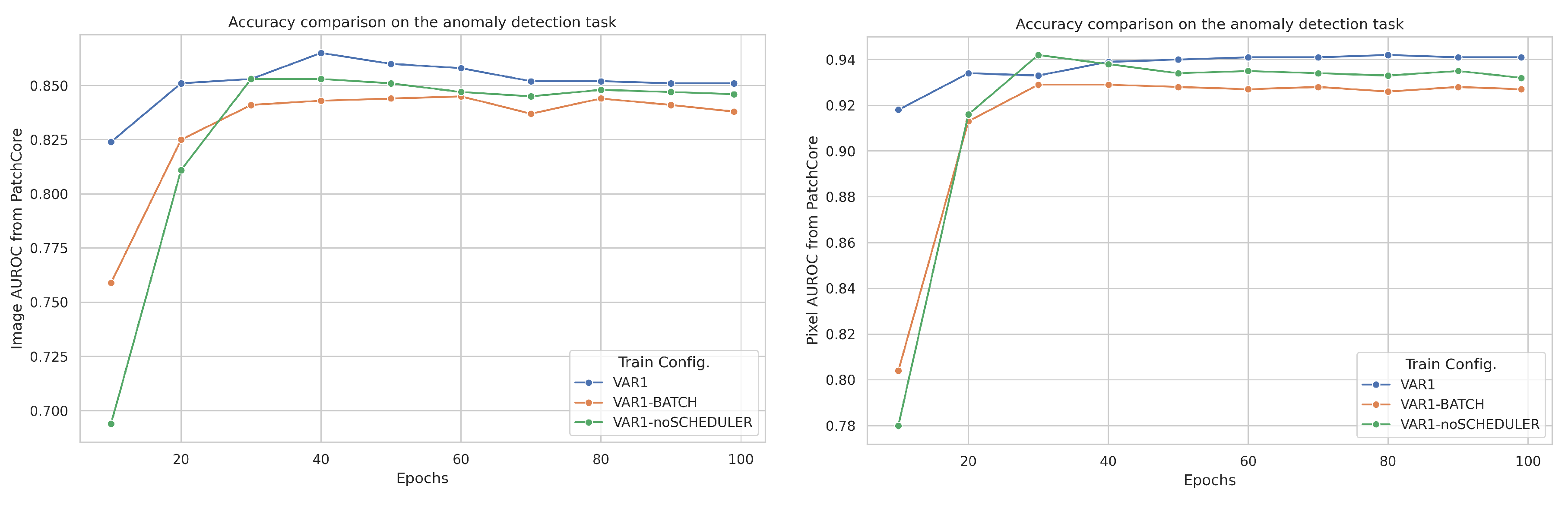 Preprints 121640 g013