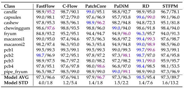 Preprints 121640 i011