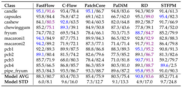 Preprints 121640 i012