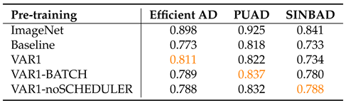 Preprints 121640 i015