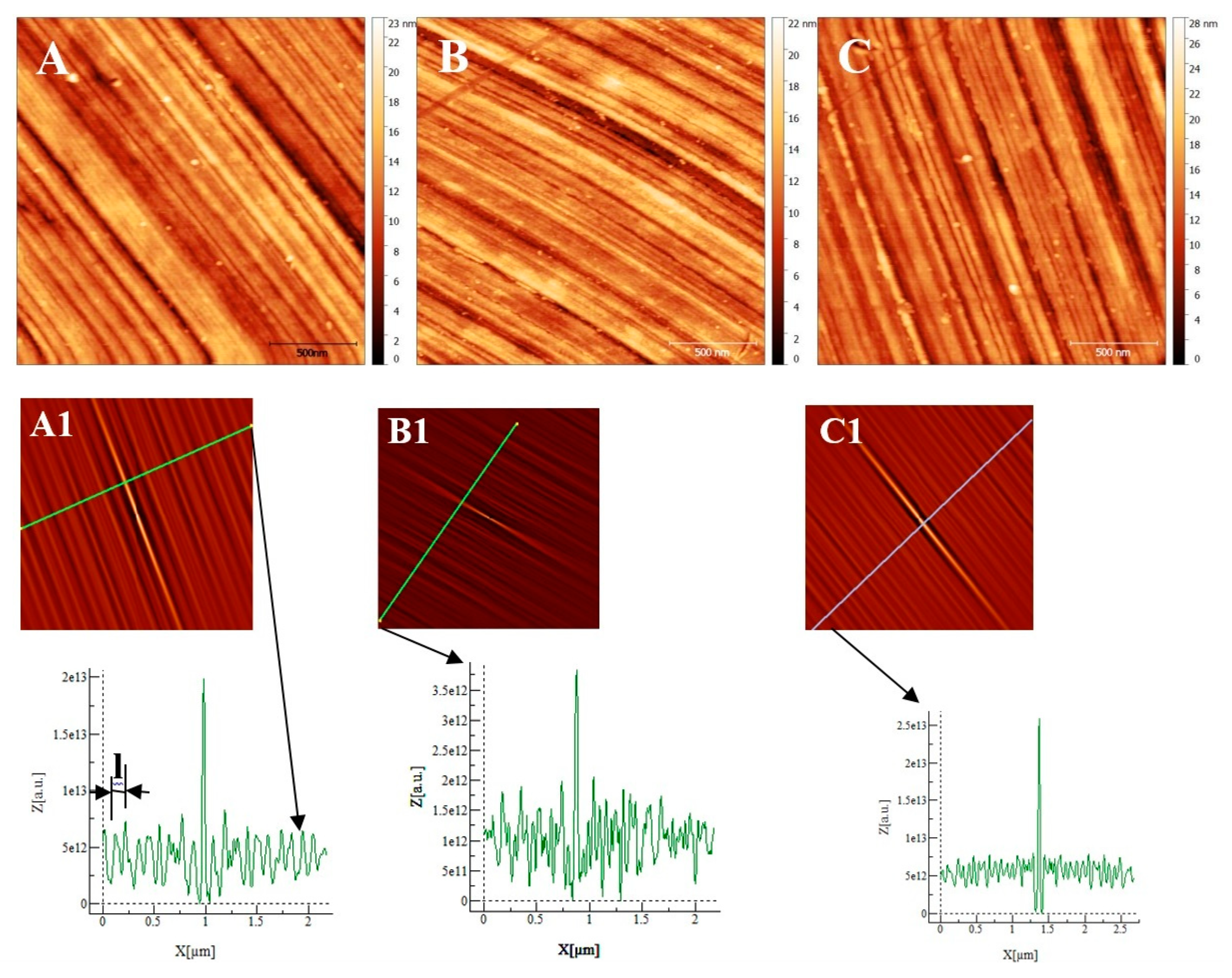 Preprints 86174 g001