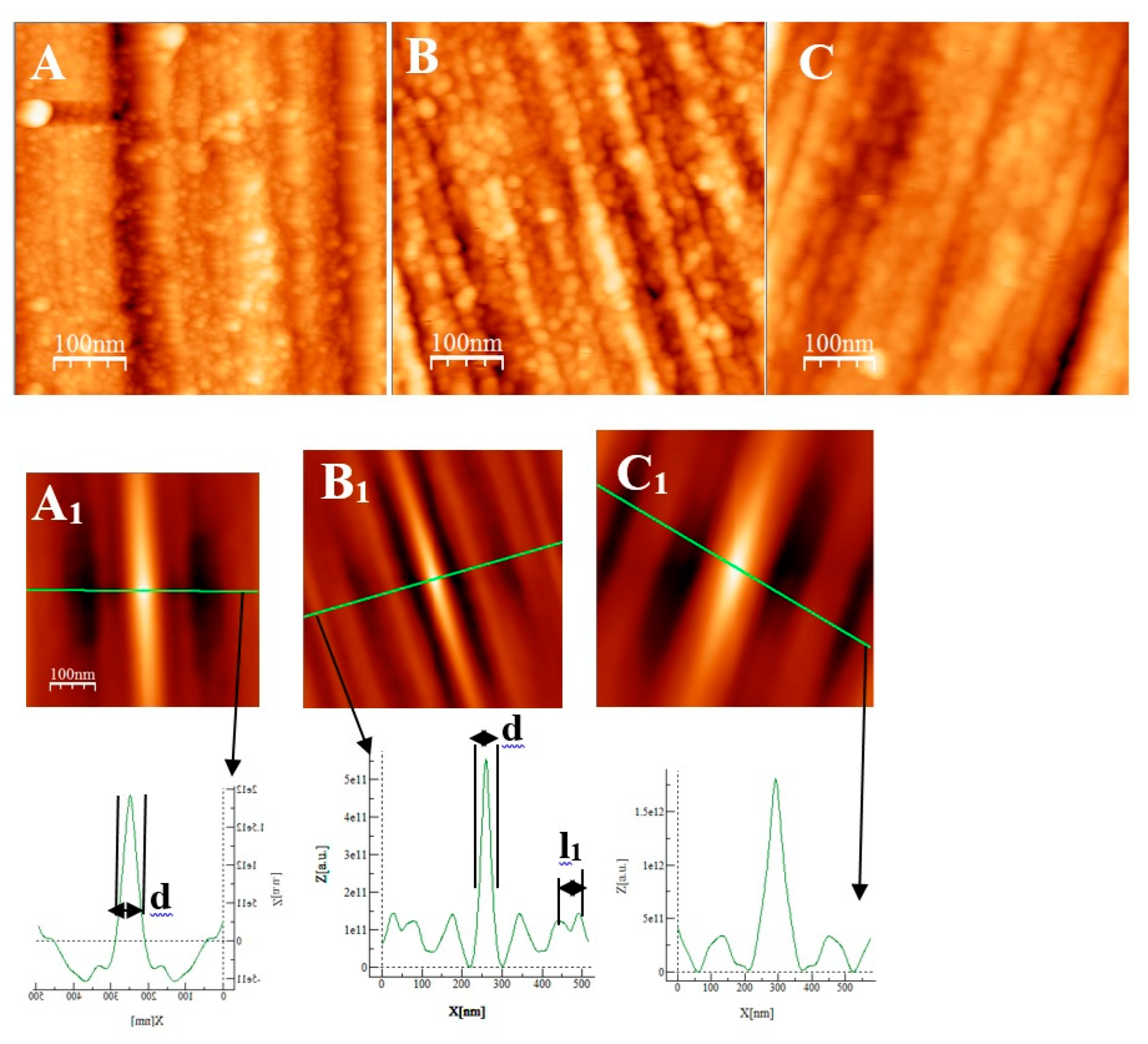 Preprints 86174 g007