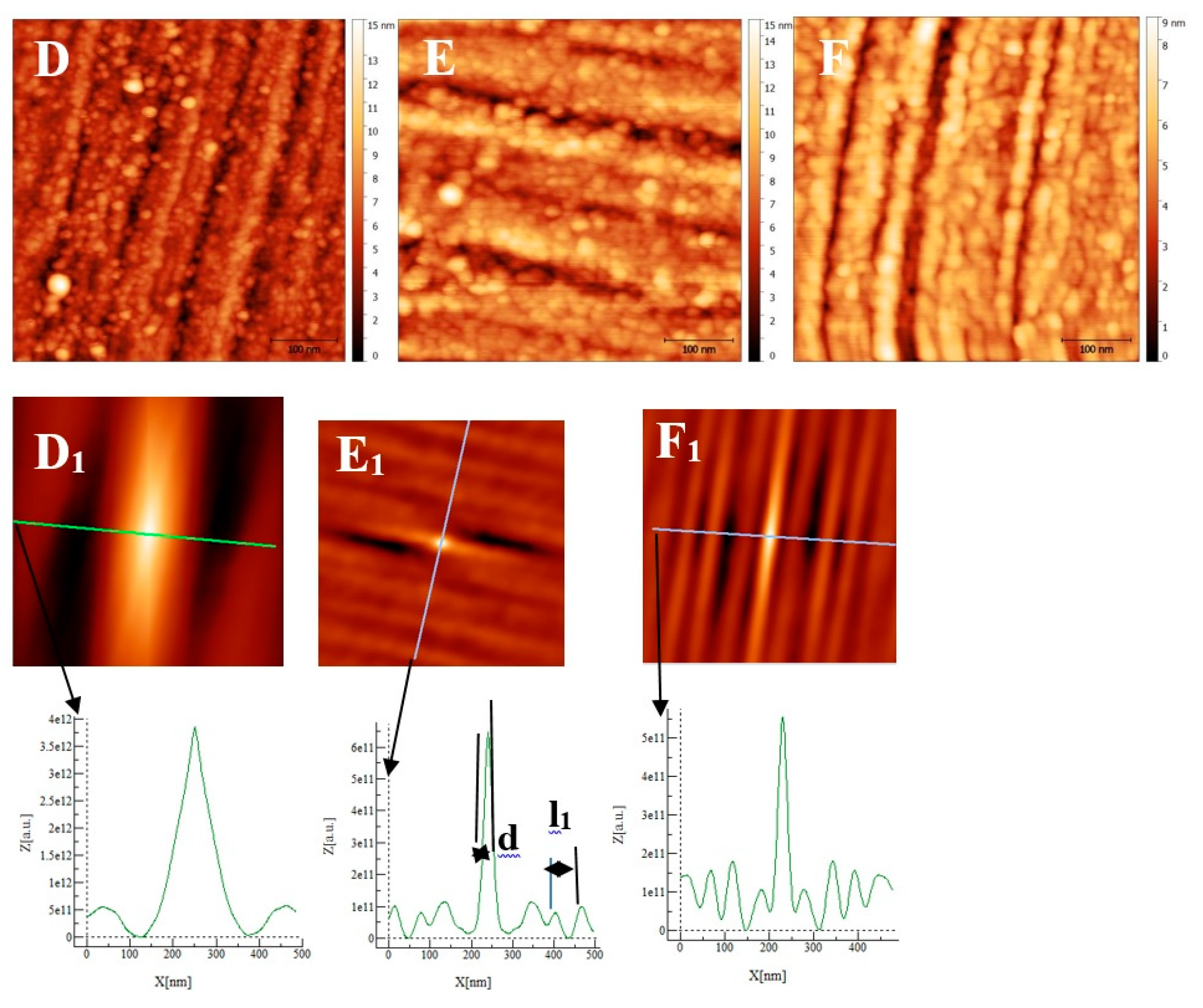 Preprints 86174 g008