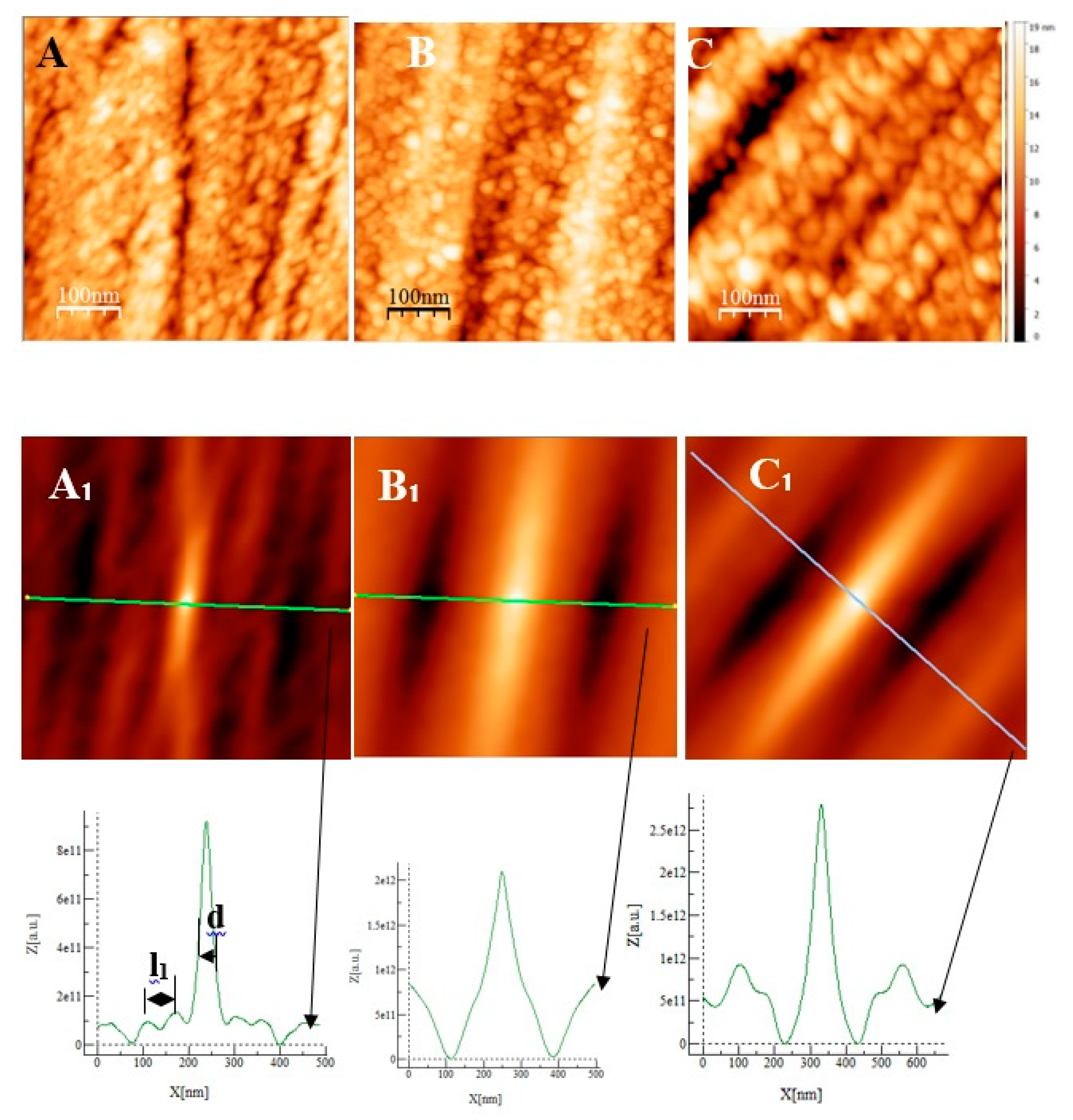 Preprints 86174 g009