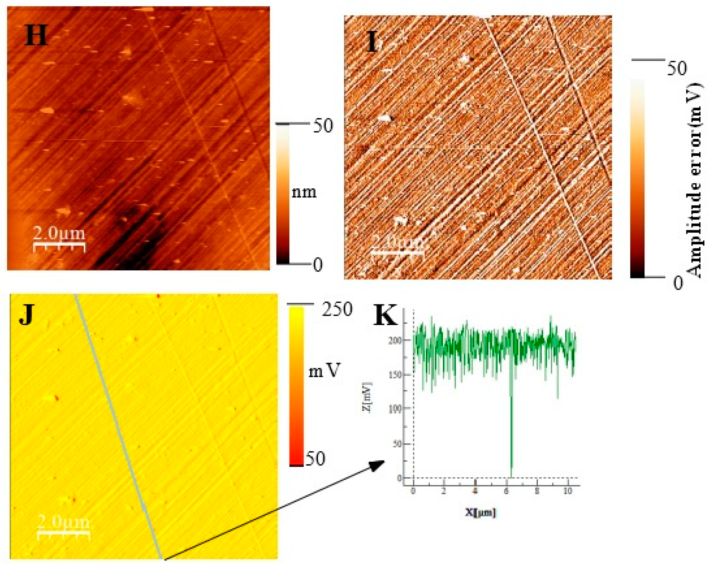 Preprints 86174 g011b