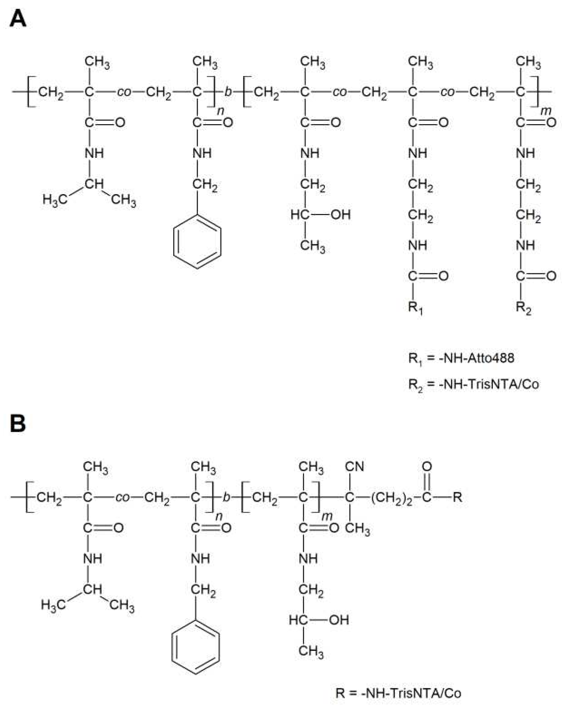 Preprints 78198 g004