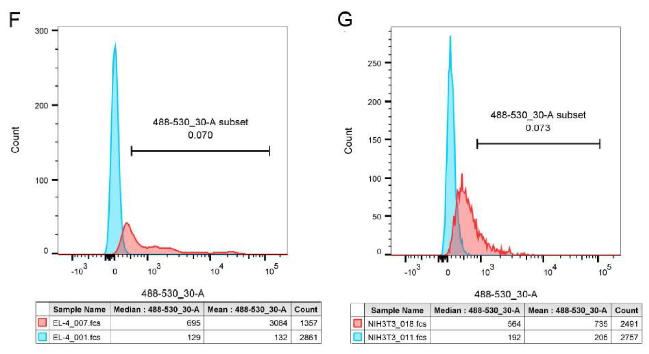 Preprints 78198 g007b