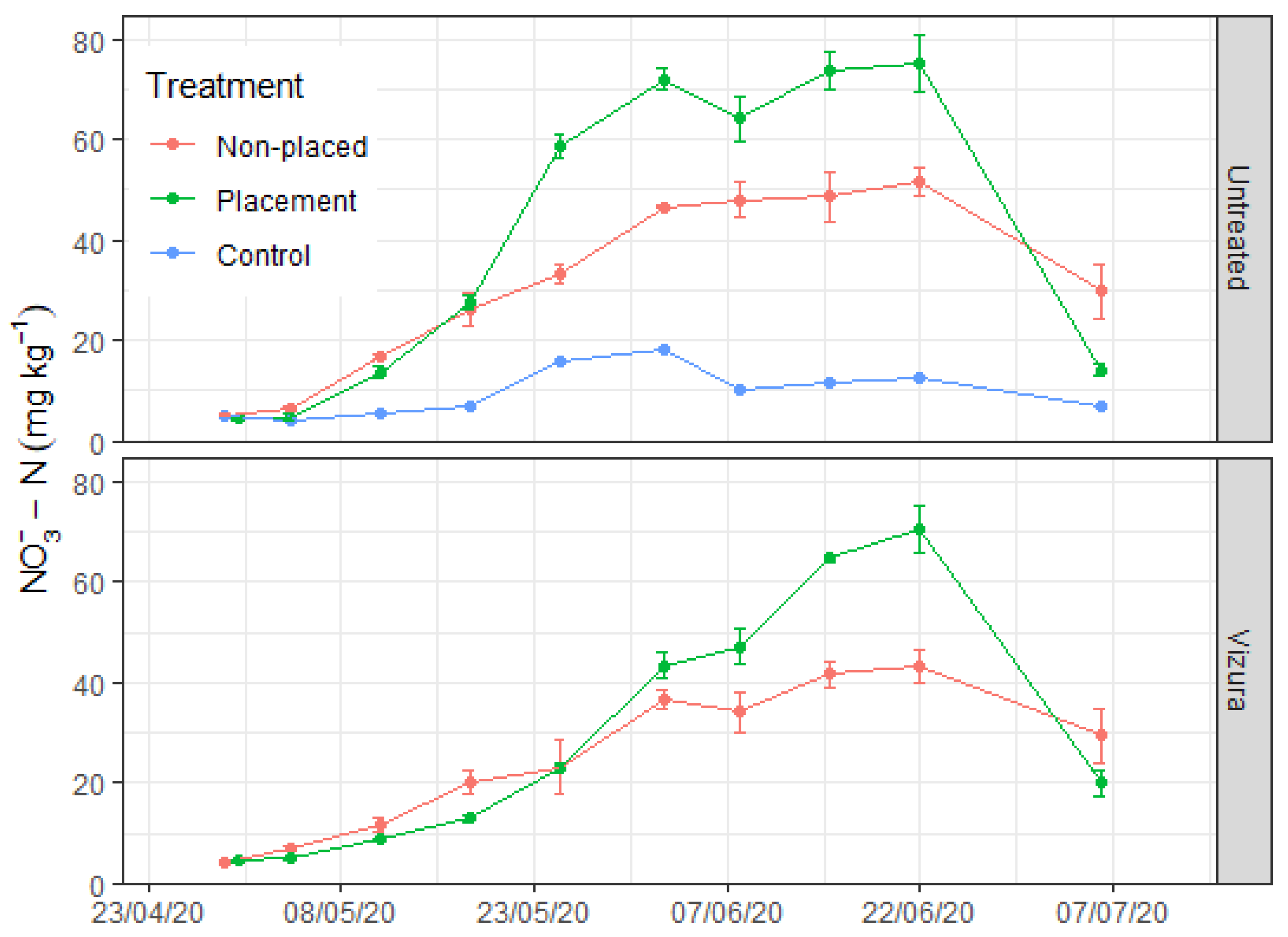 Preprints 84764 g003