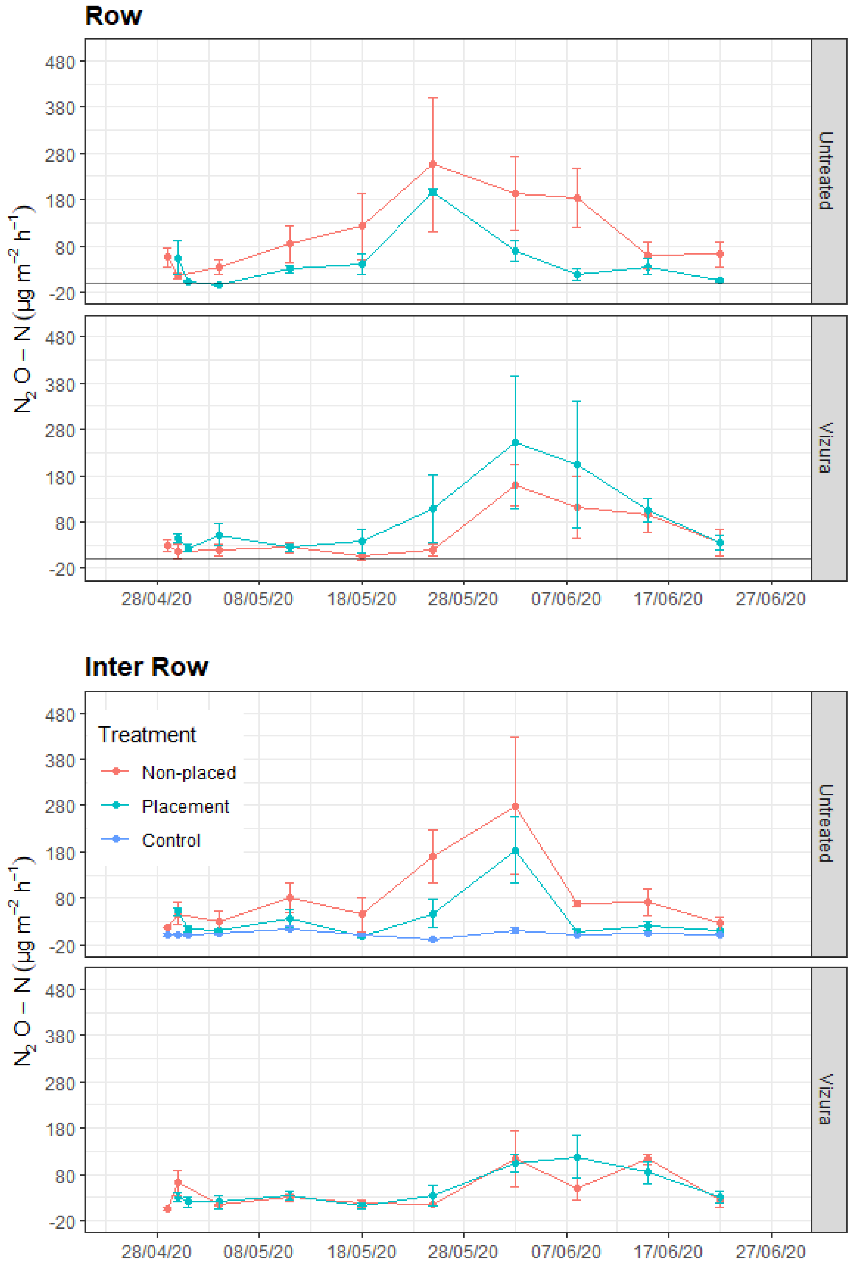 Preprints 84764 g007