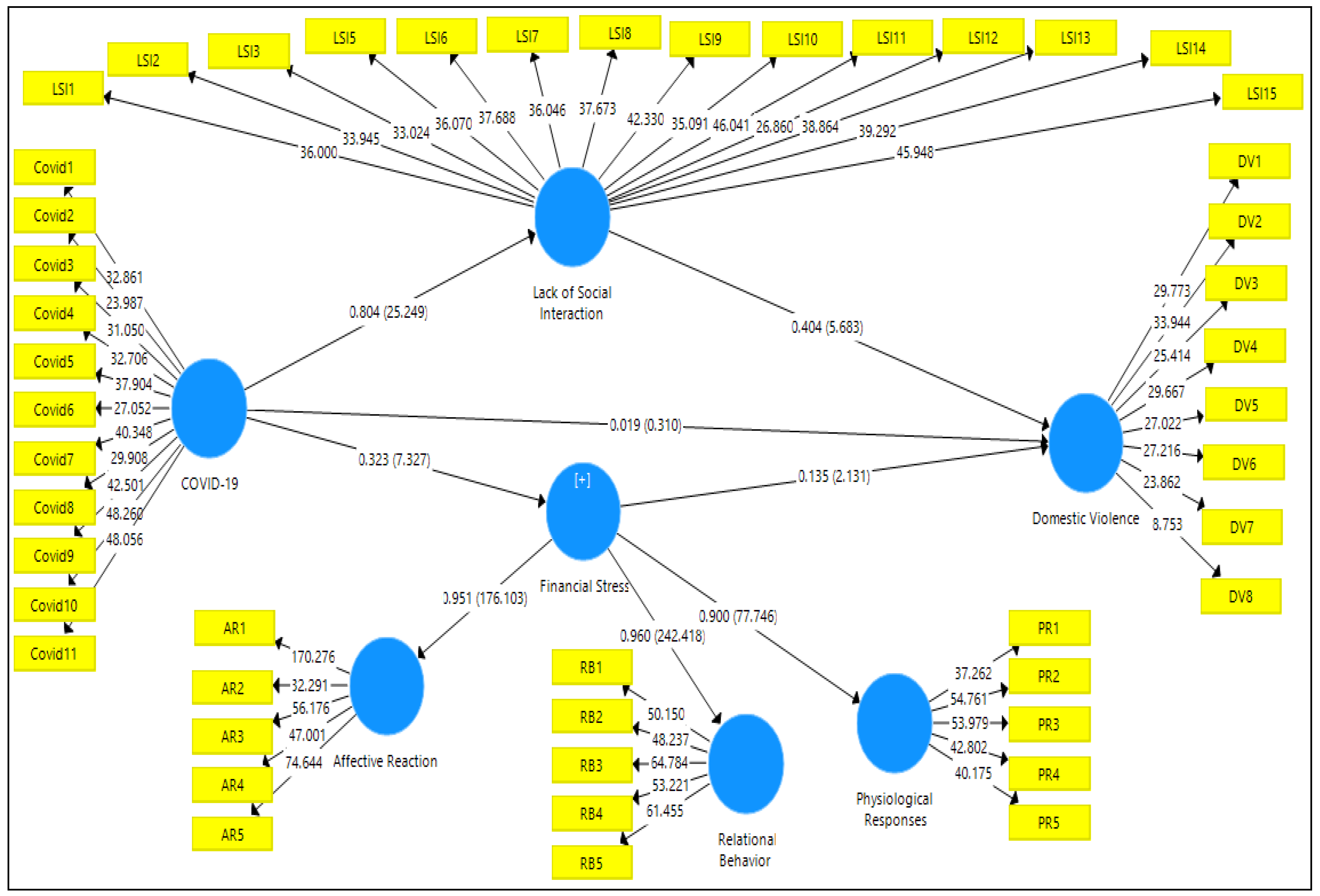 Preprints 98386 g004