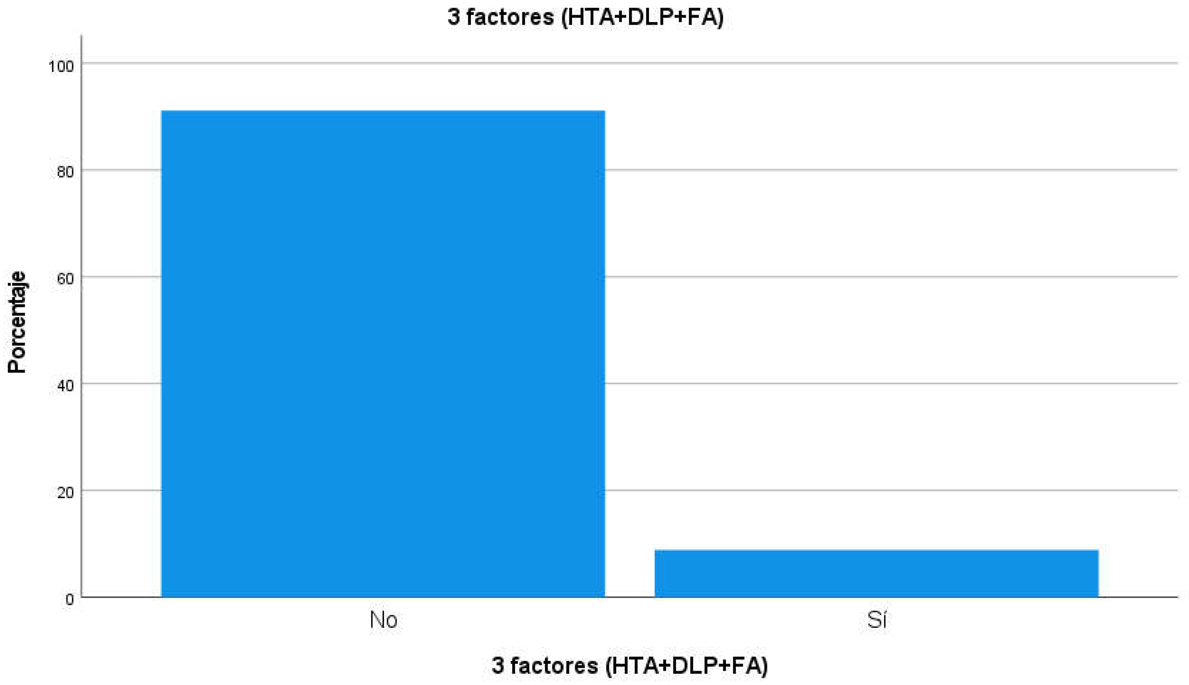 Preprints 68440 g003