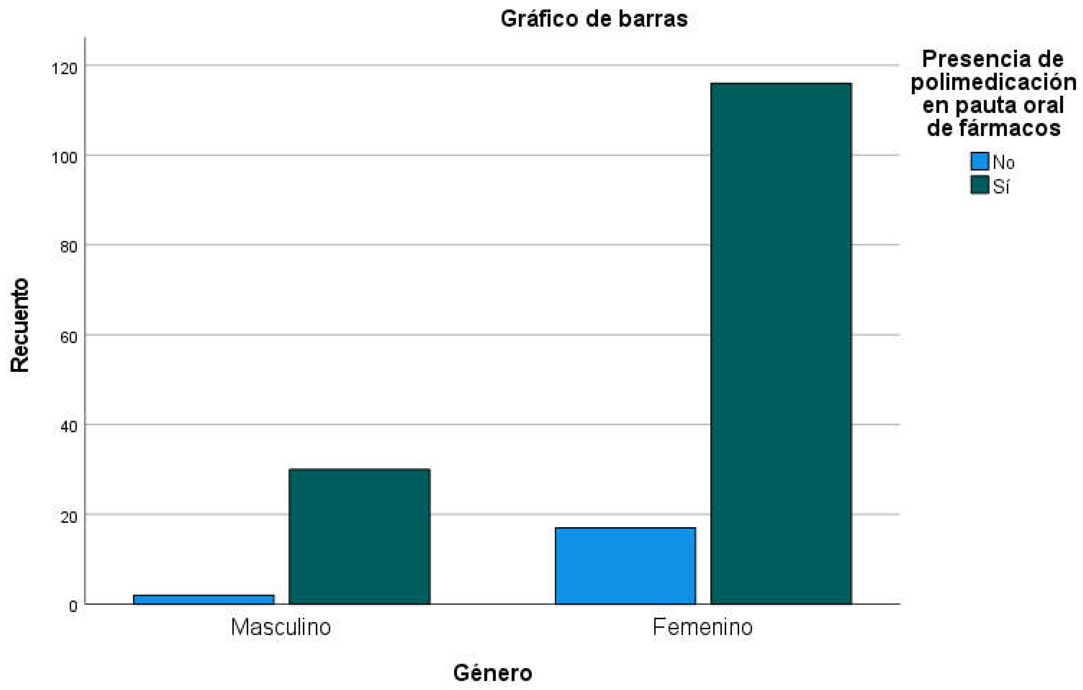 Preprints 68440 g004