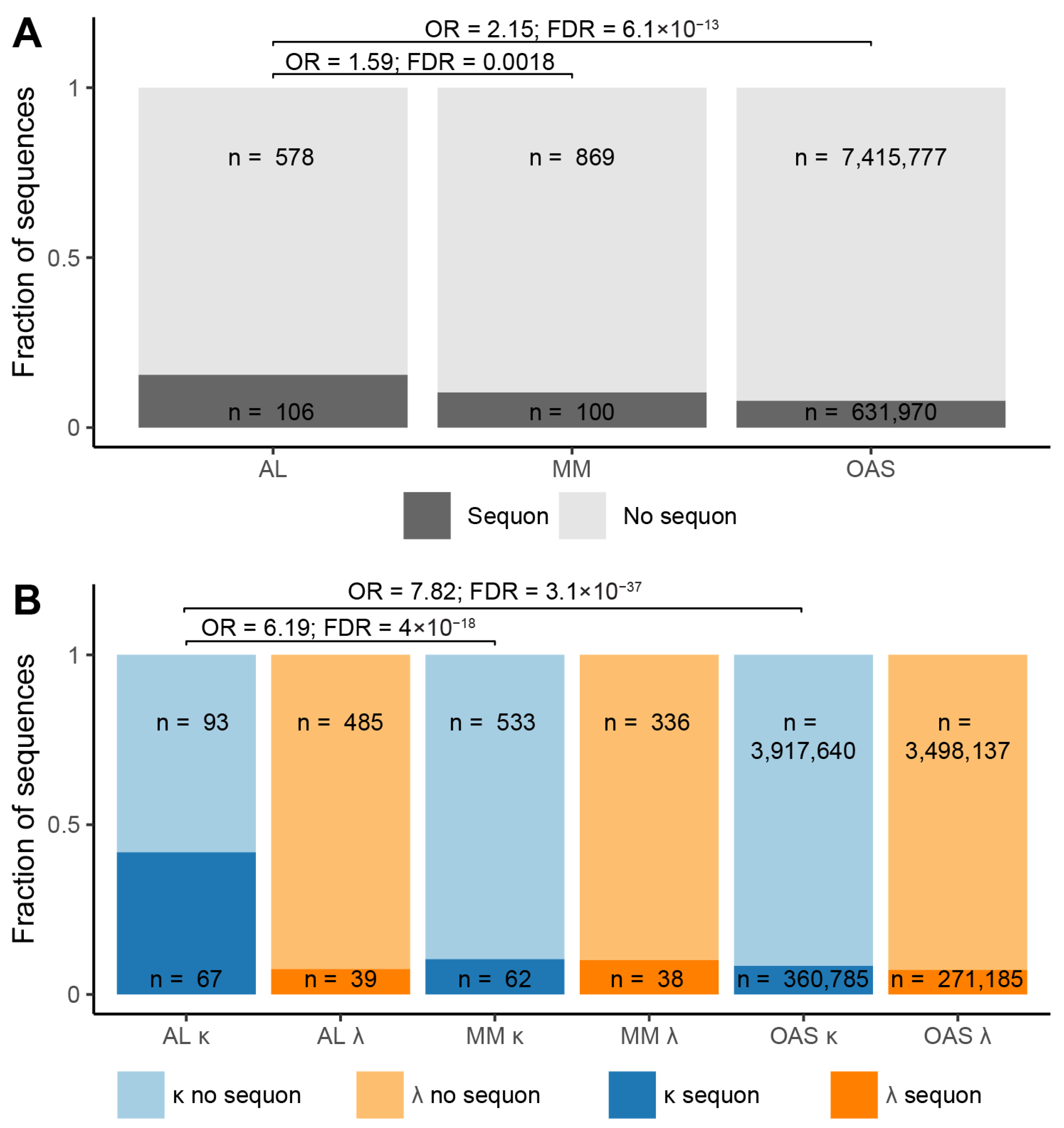 Preprints 121503 g001