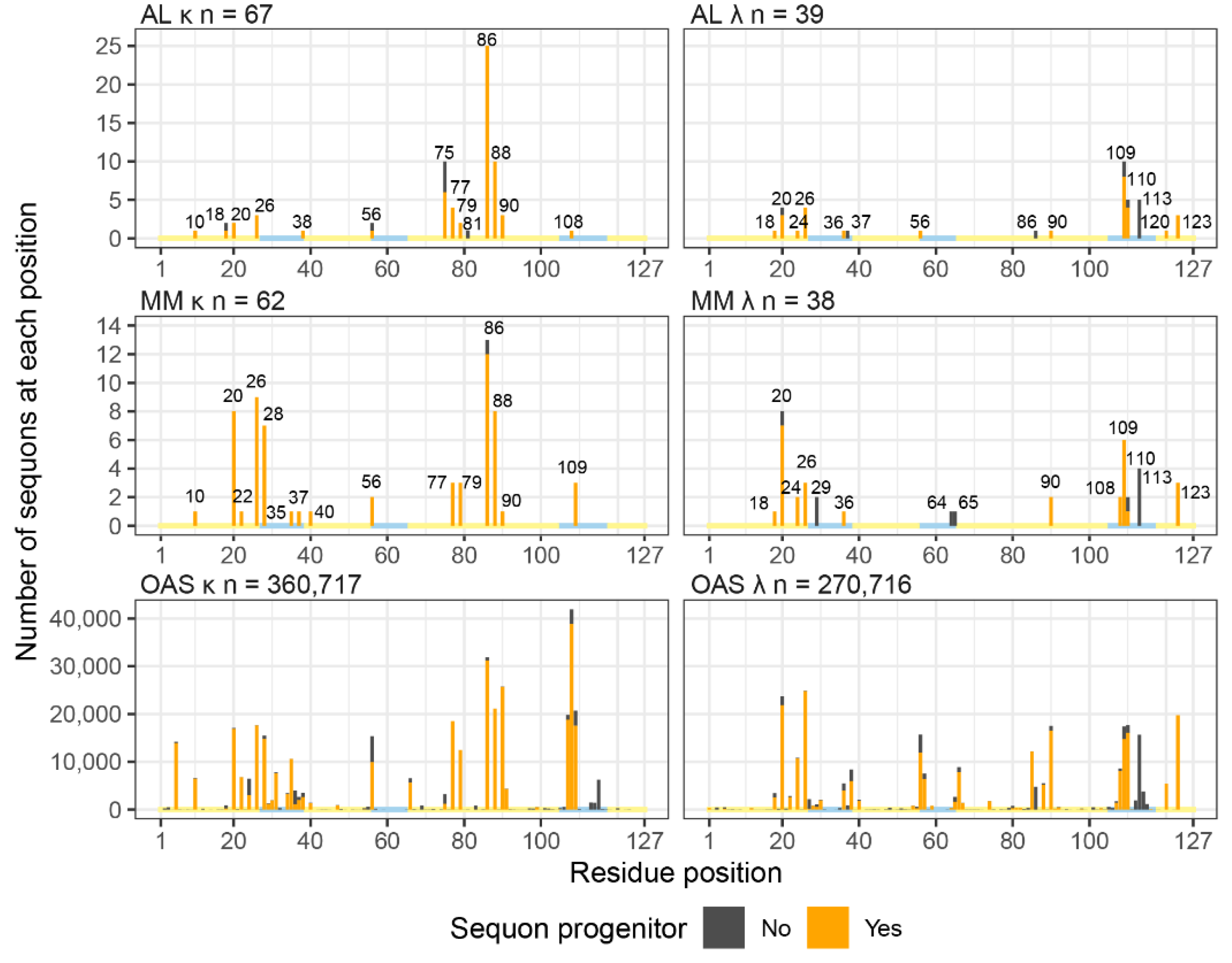 Preprints 121503 g004