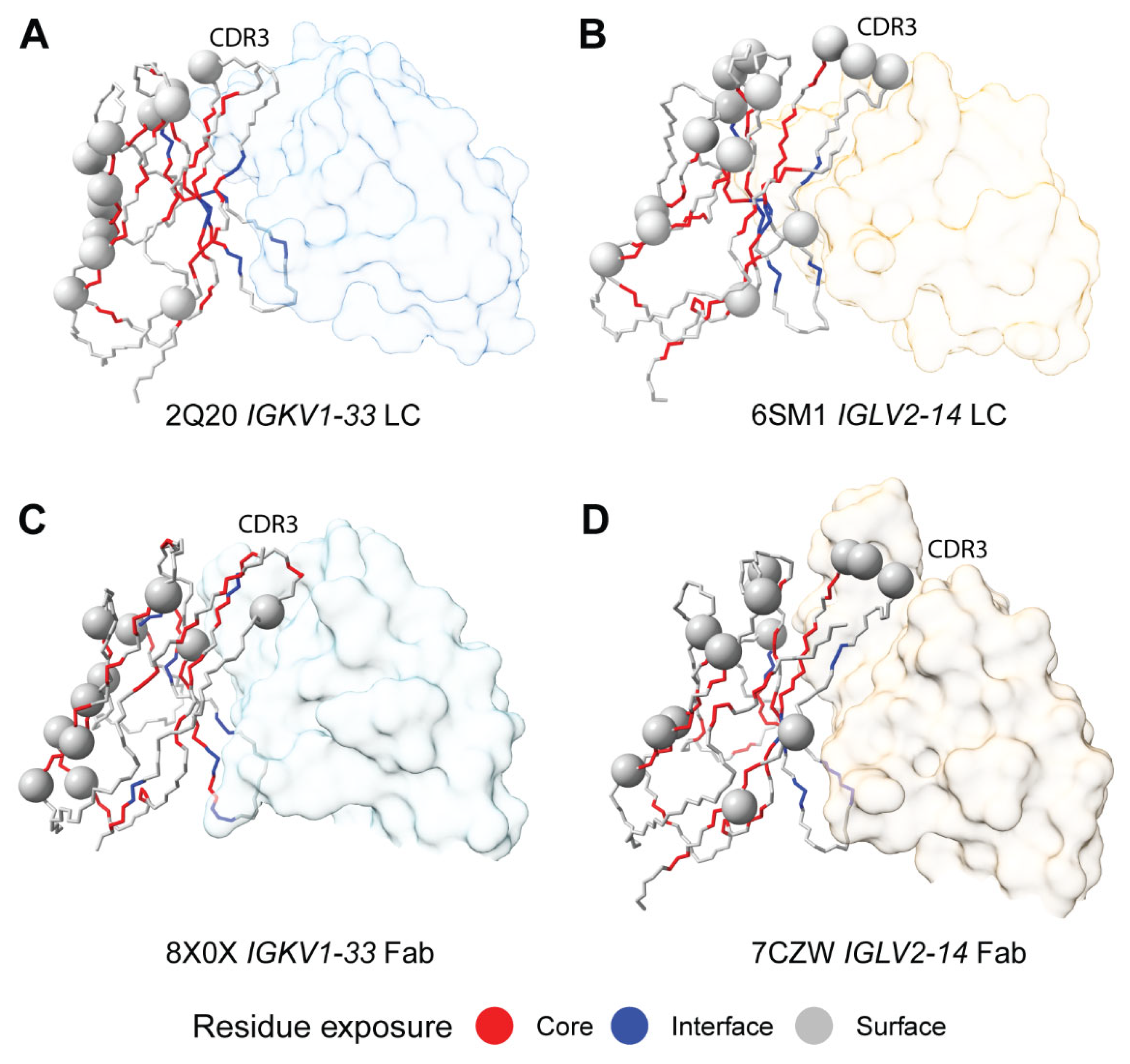 Preprints 121503 g008