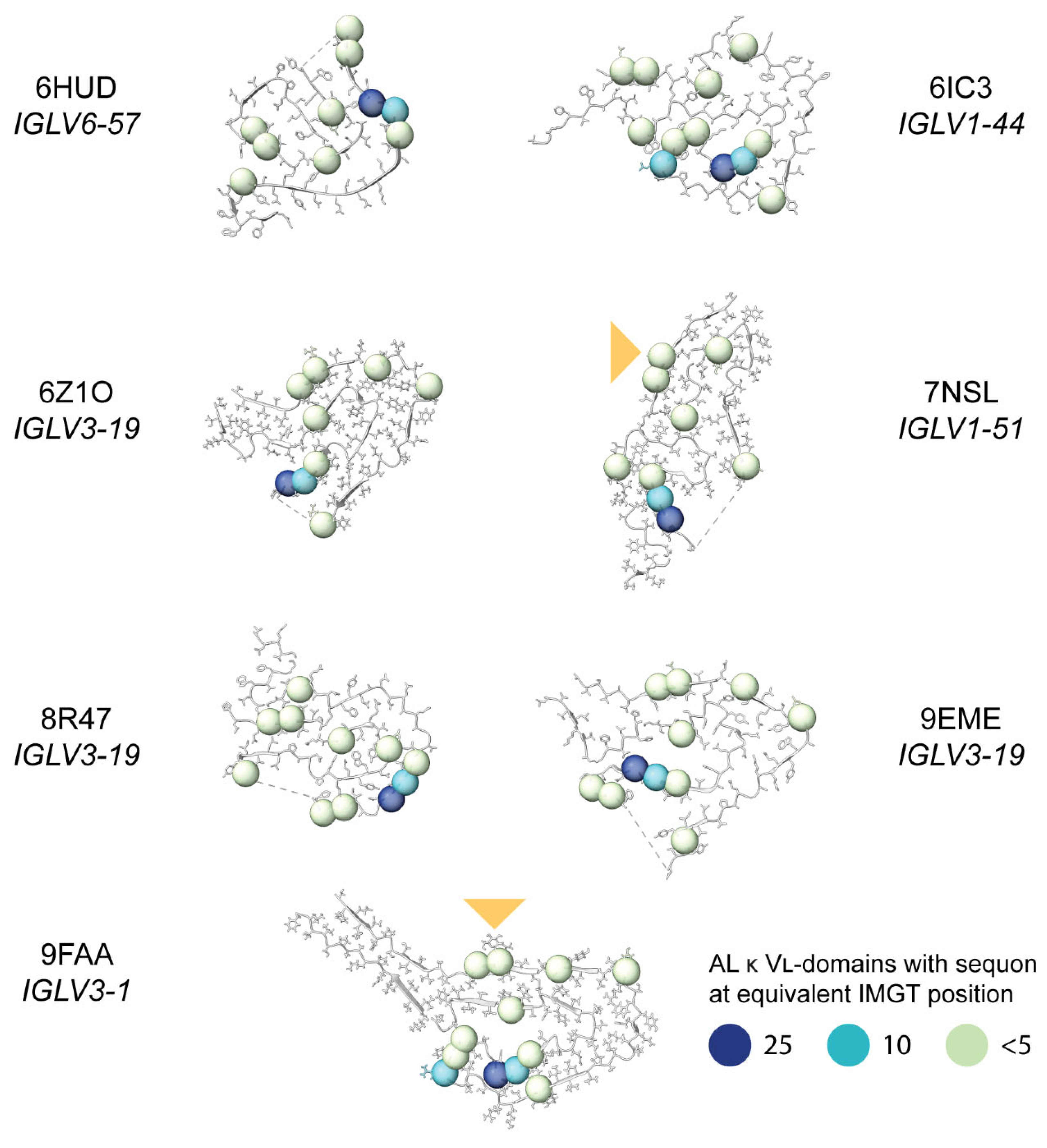 Preprints 121503 g009