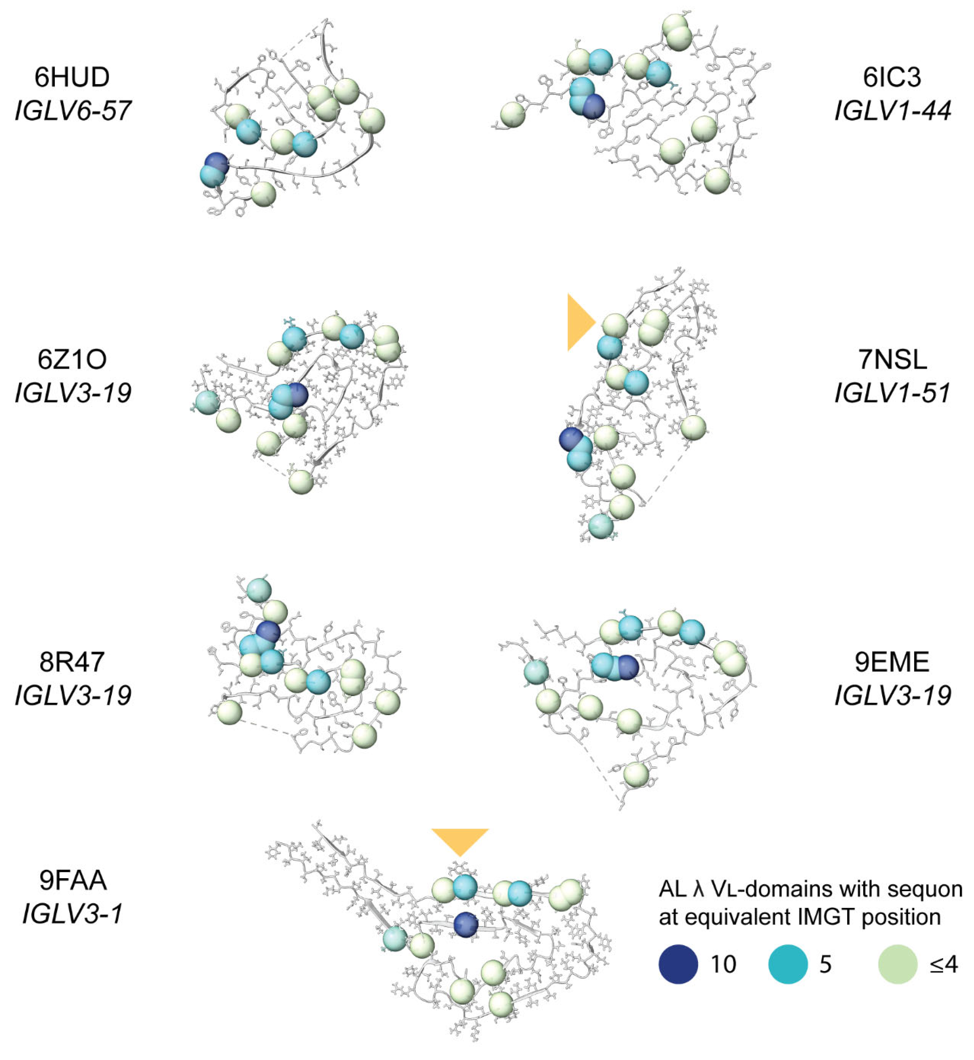 Preprints 121503 g010